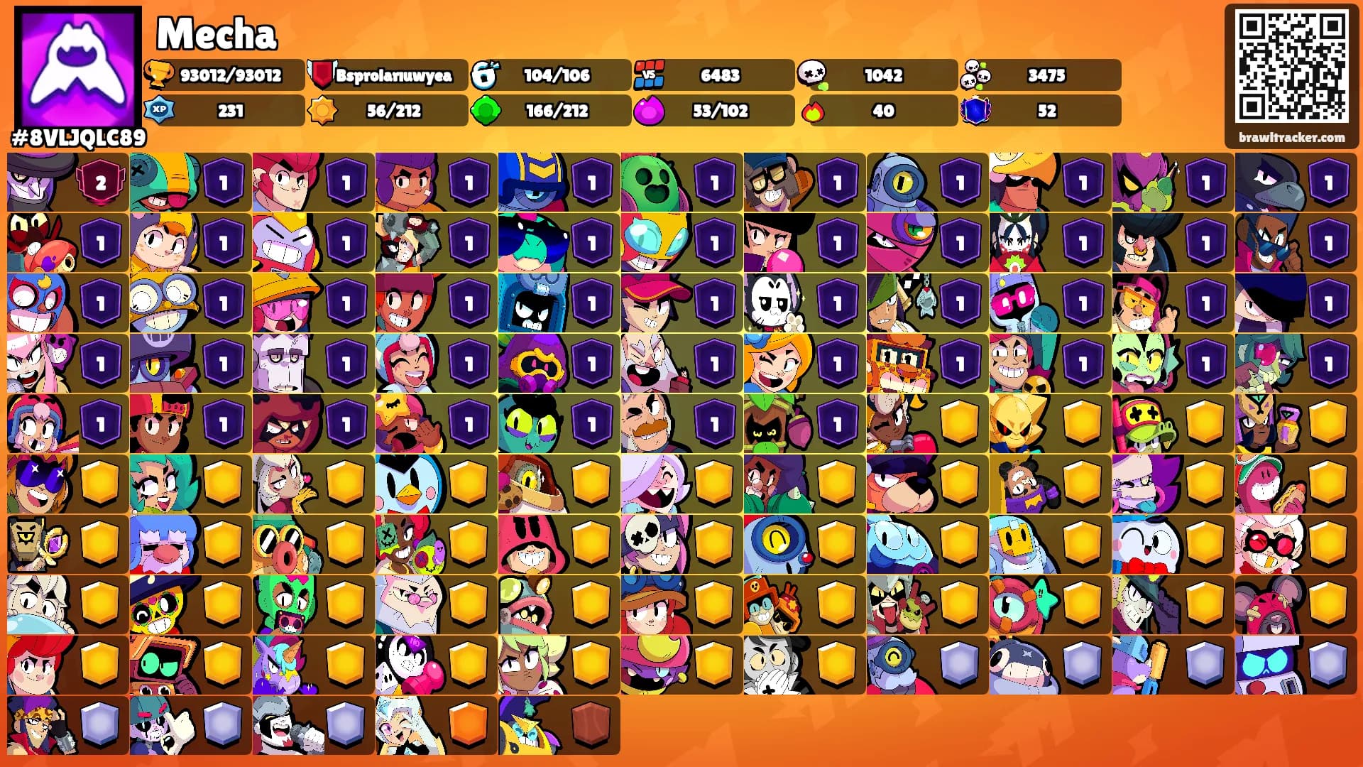 Mecha's Ranks