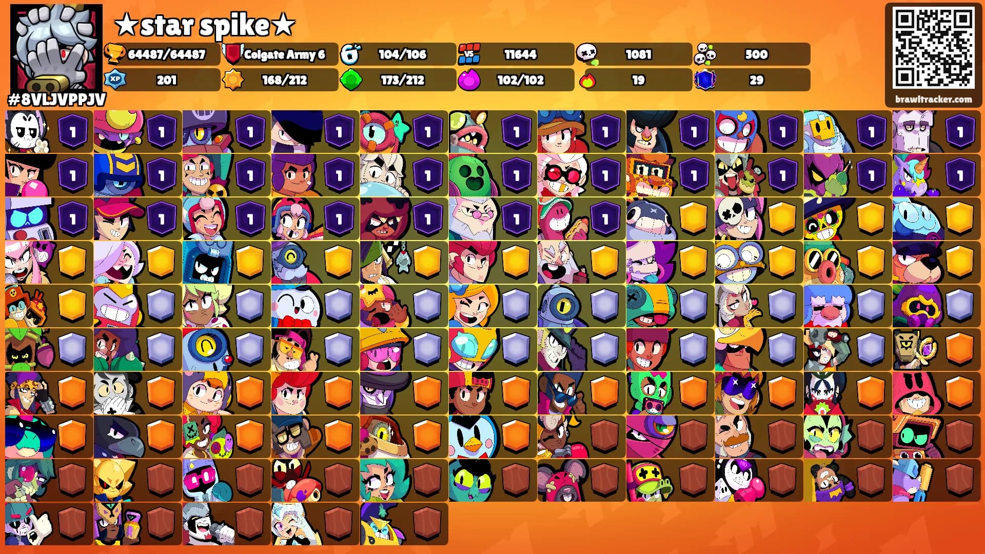 ★star spike★'s Ranks