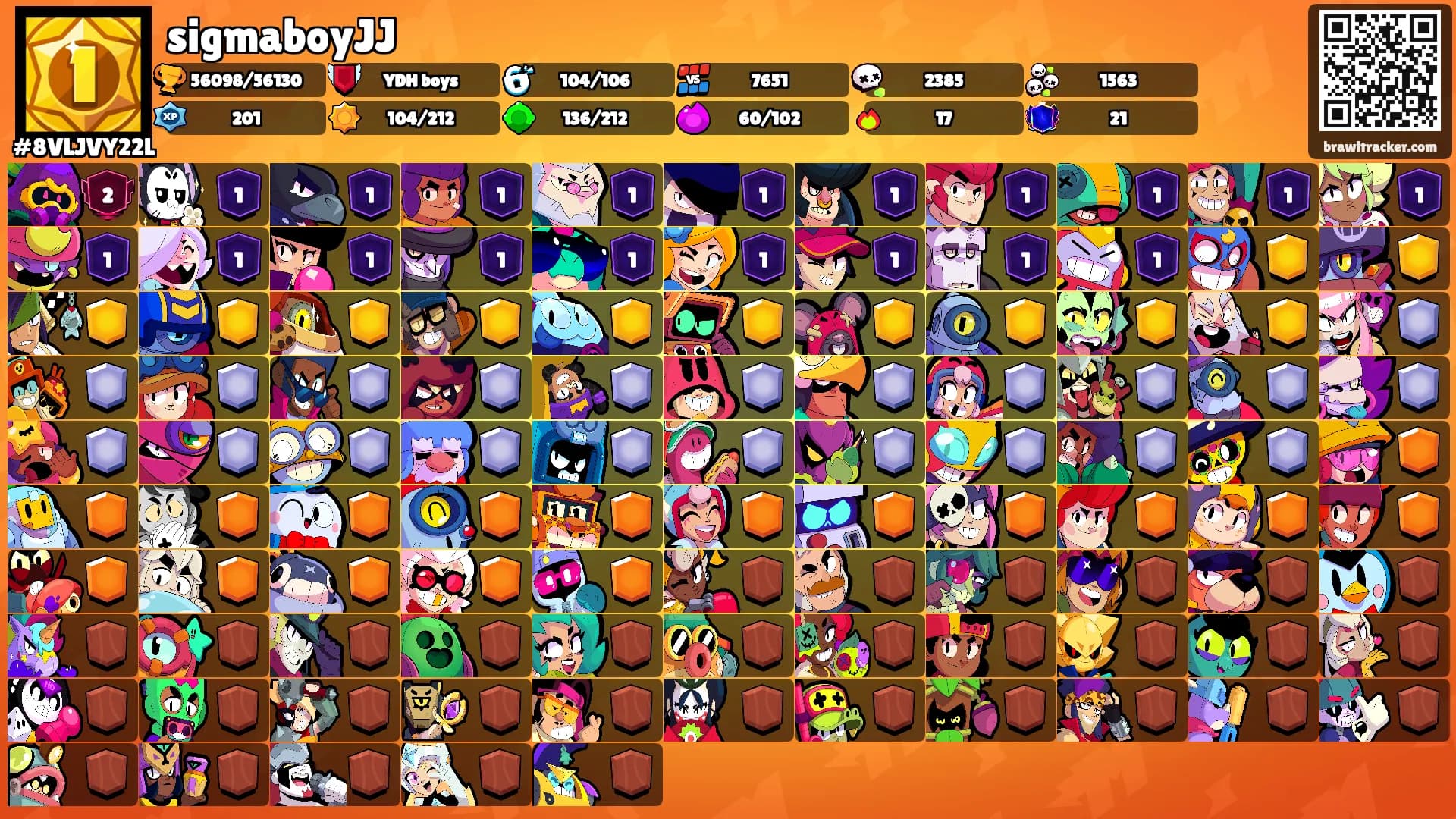 sigmaboyJJ's Ranks