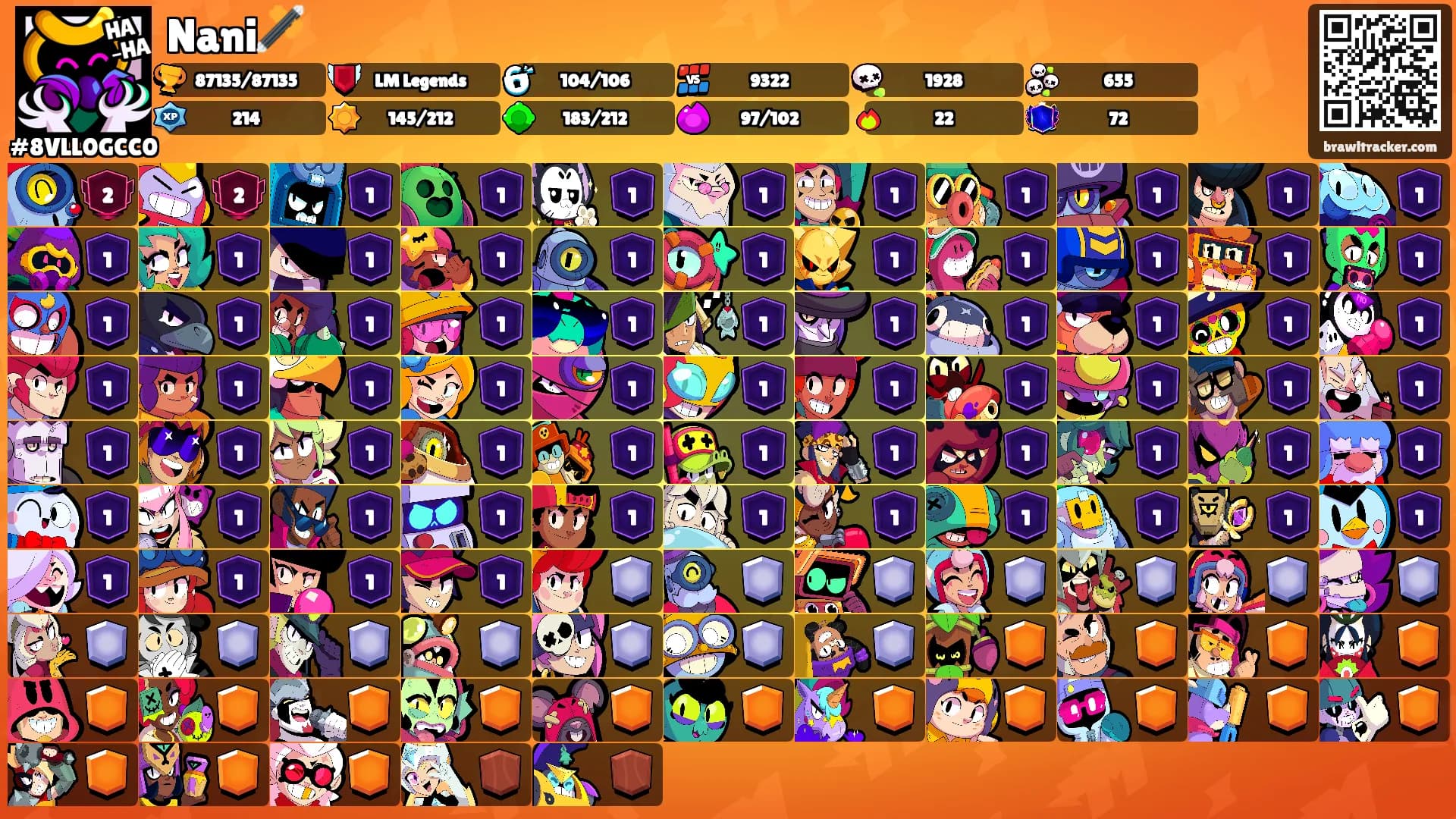Nani🪄's Ranks