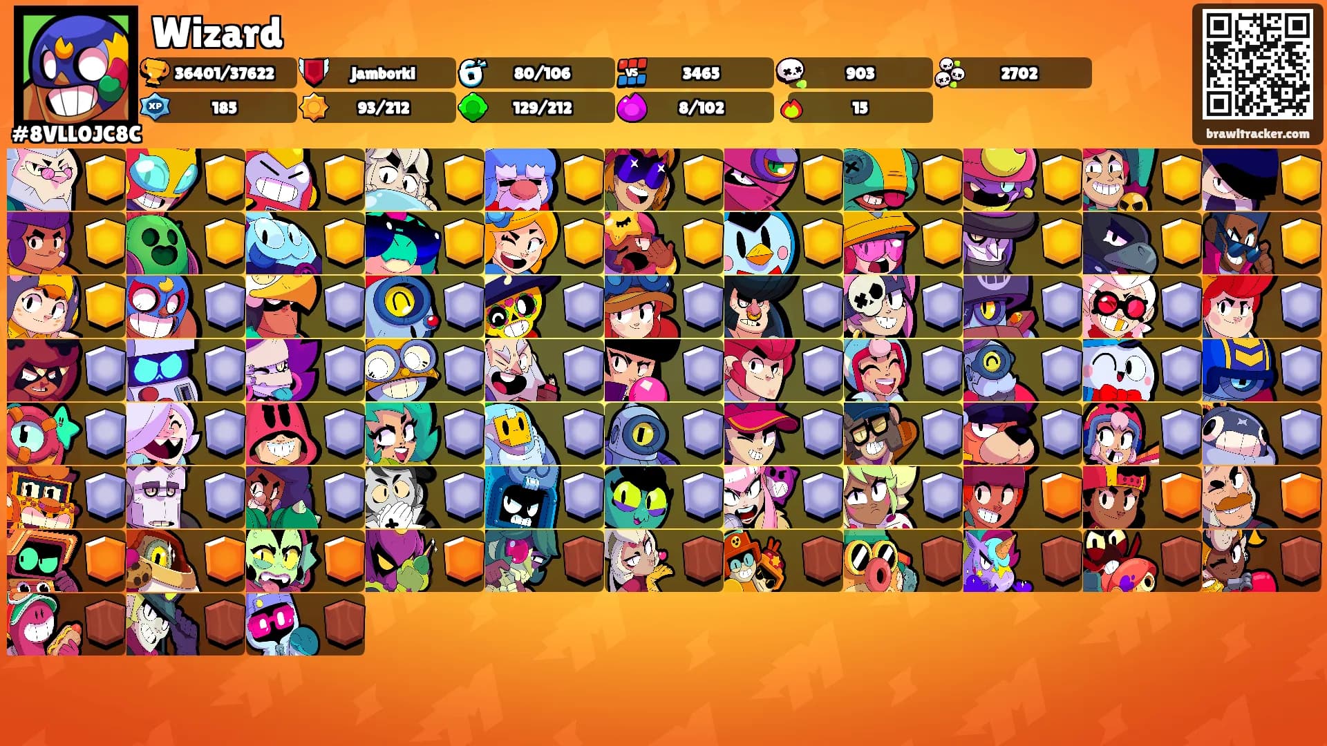 Wizard's Ranks