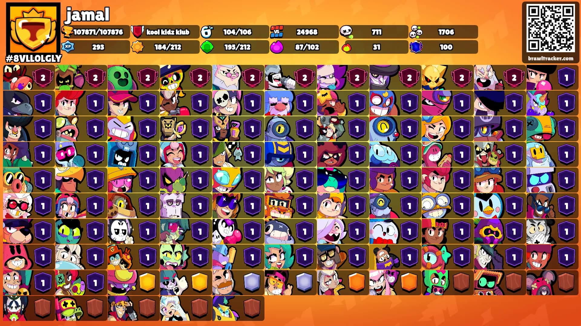 jamal's Ranks