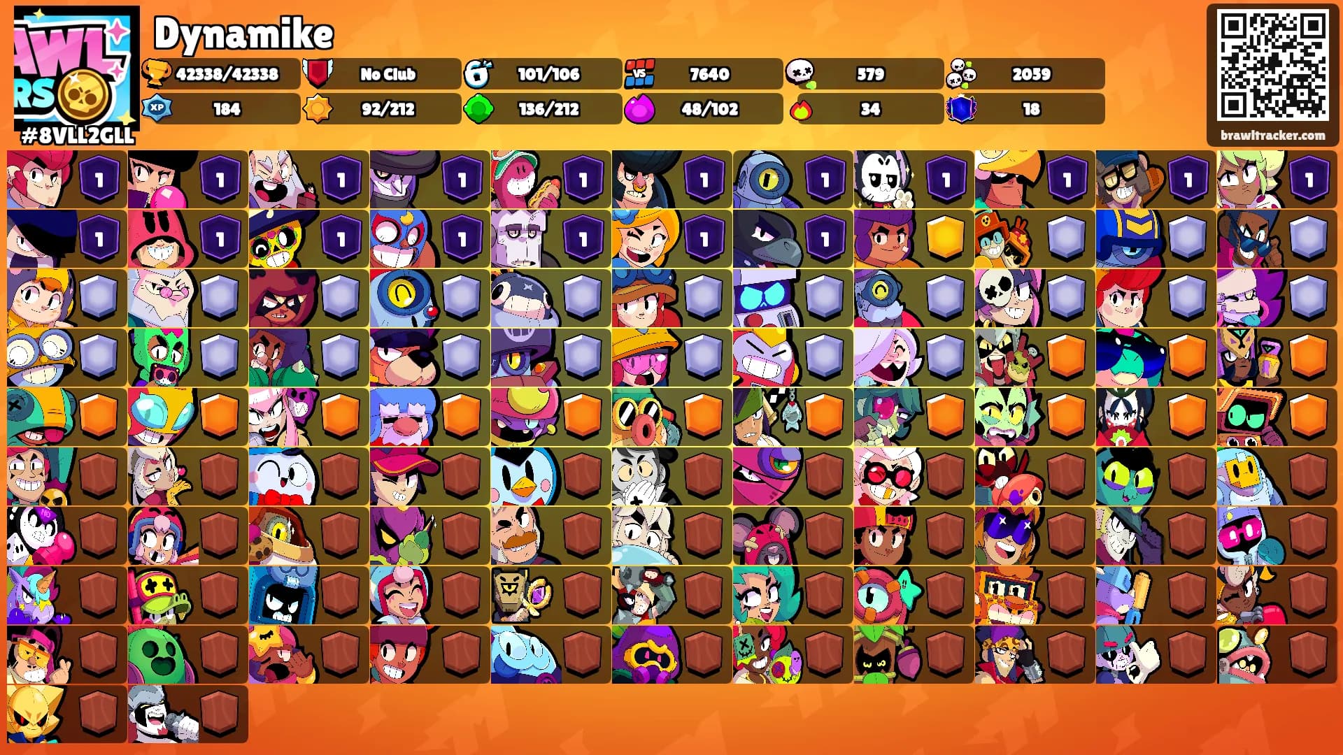 Dynamike's Ranks