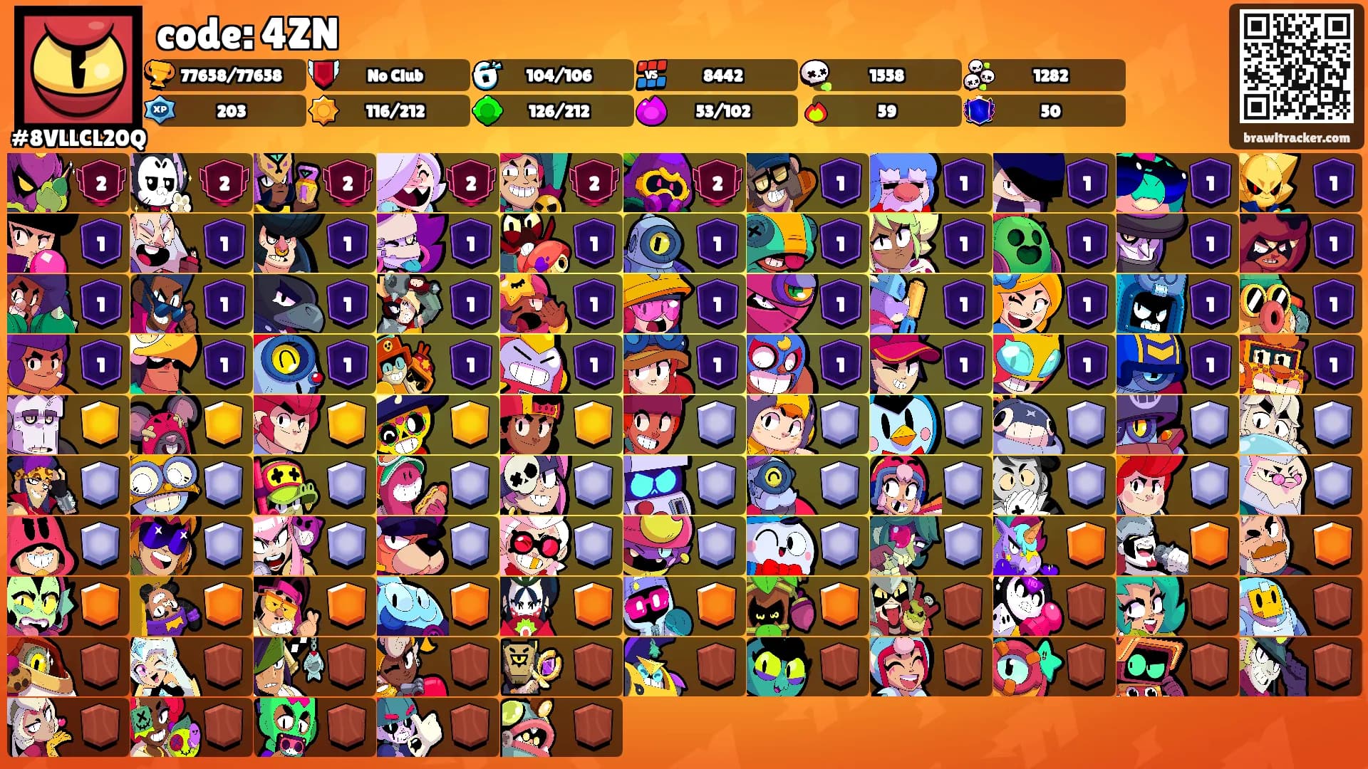 code: 4ZN's Ranks