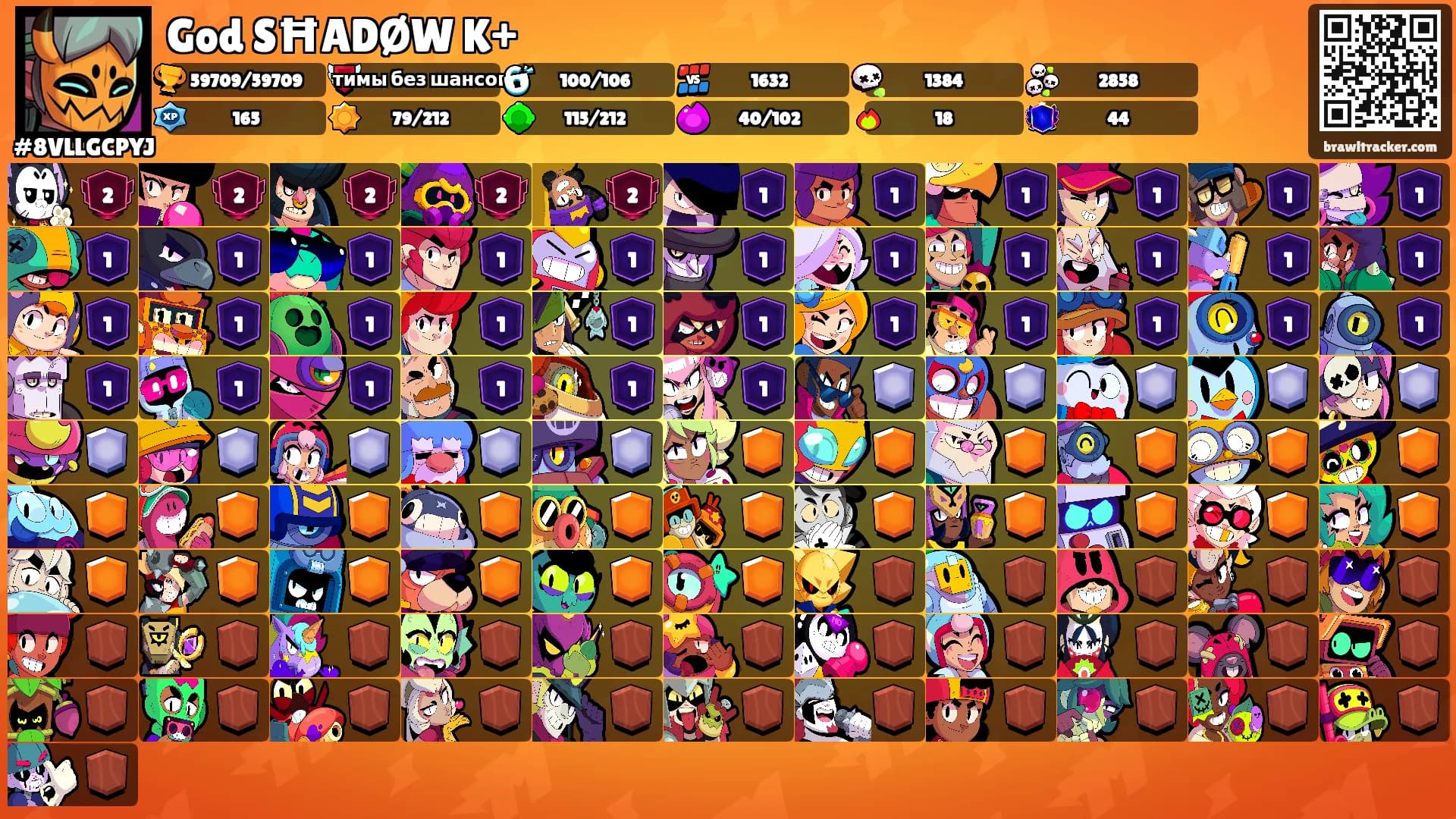 God SĦADØW K+'s Ranks