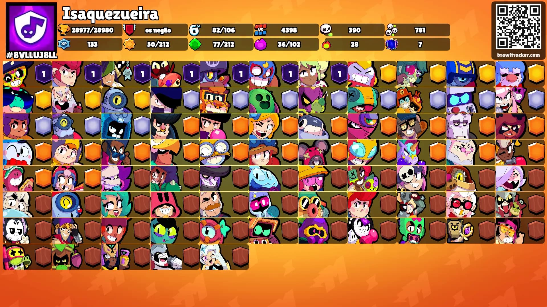 Isaquezueira's Ranks