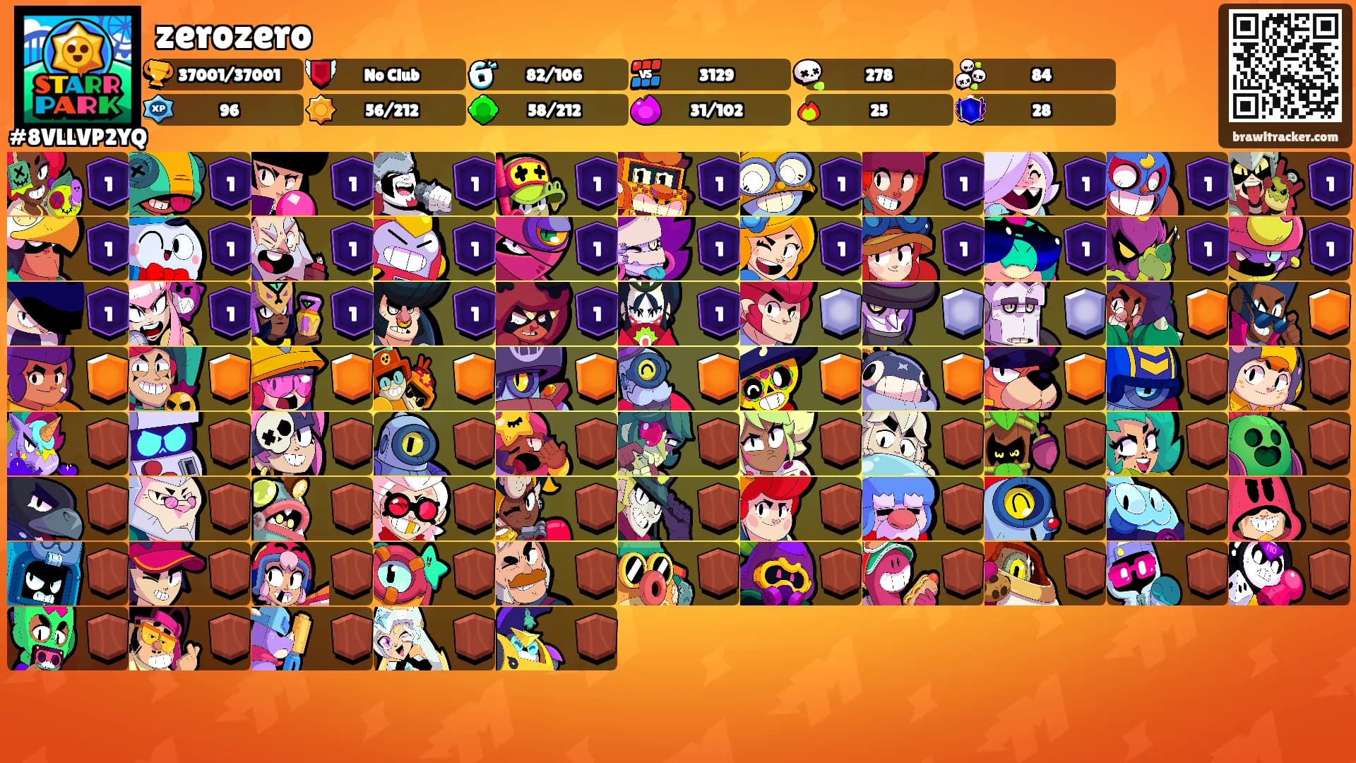 zerozero's Ranks