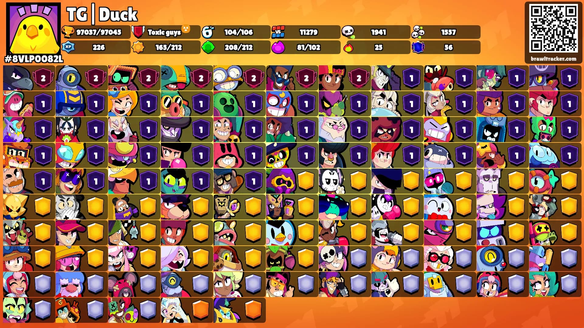TG|Duck's Ranks