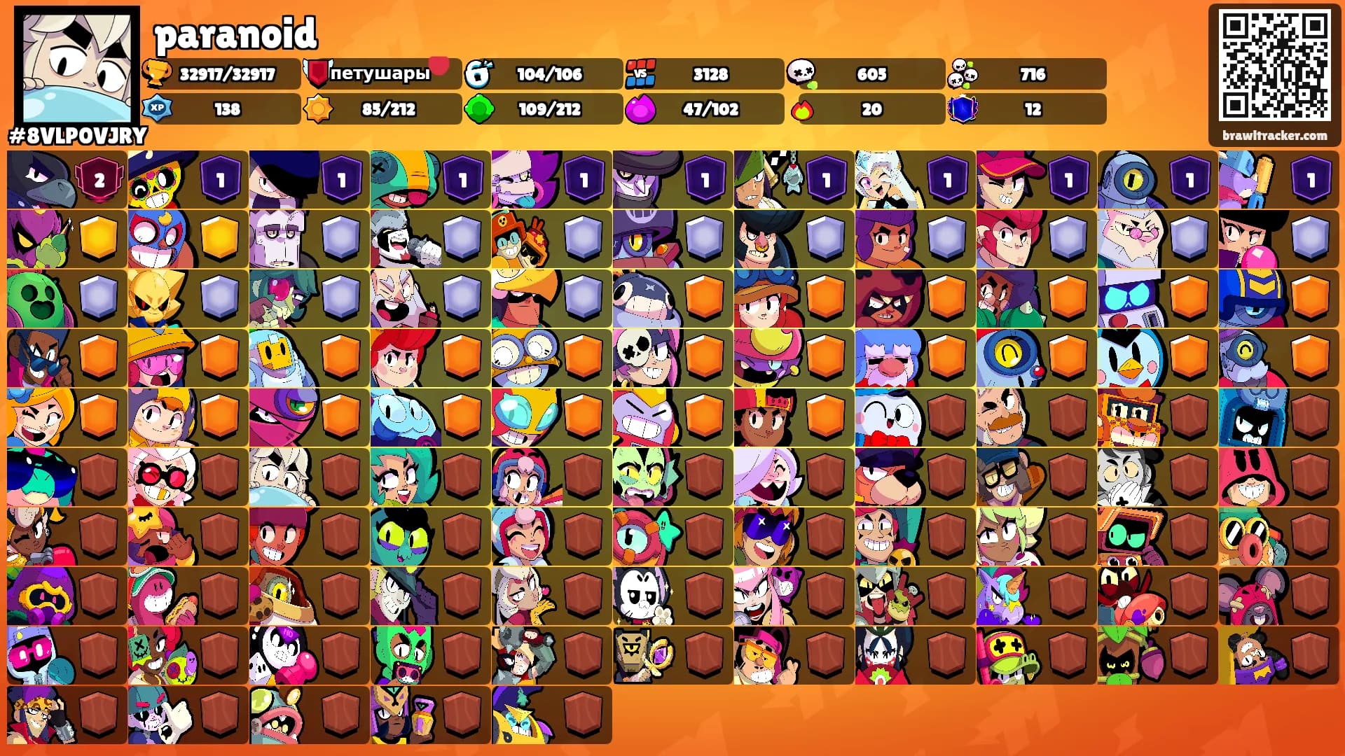 paranoid's Ranks