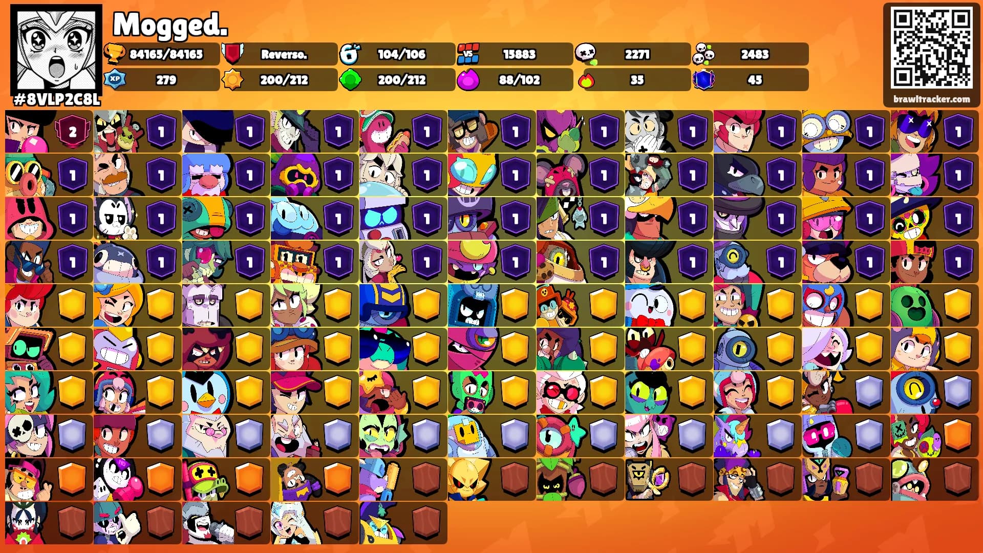 Mogged.'s Ranks