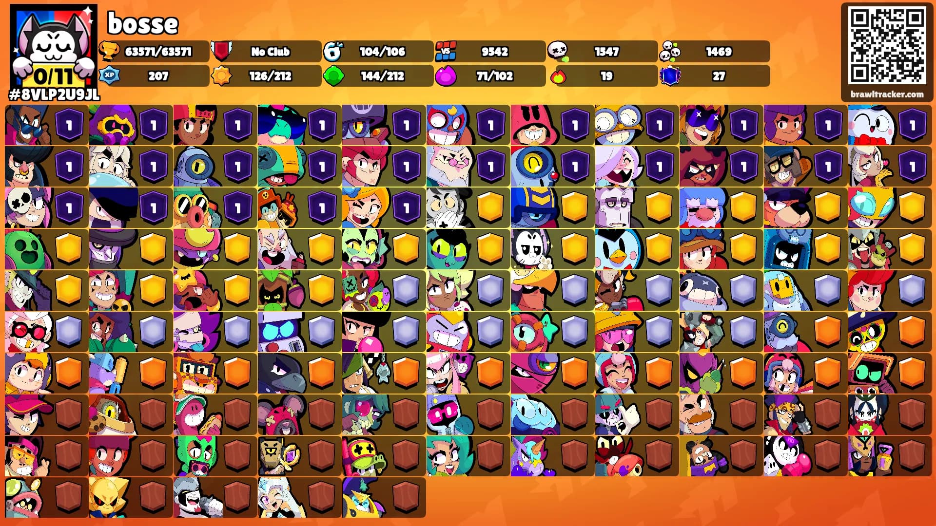 bosse's Ranks