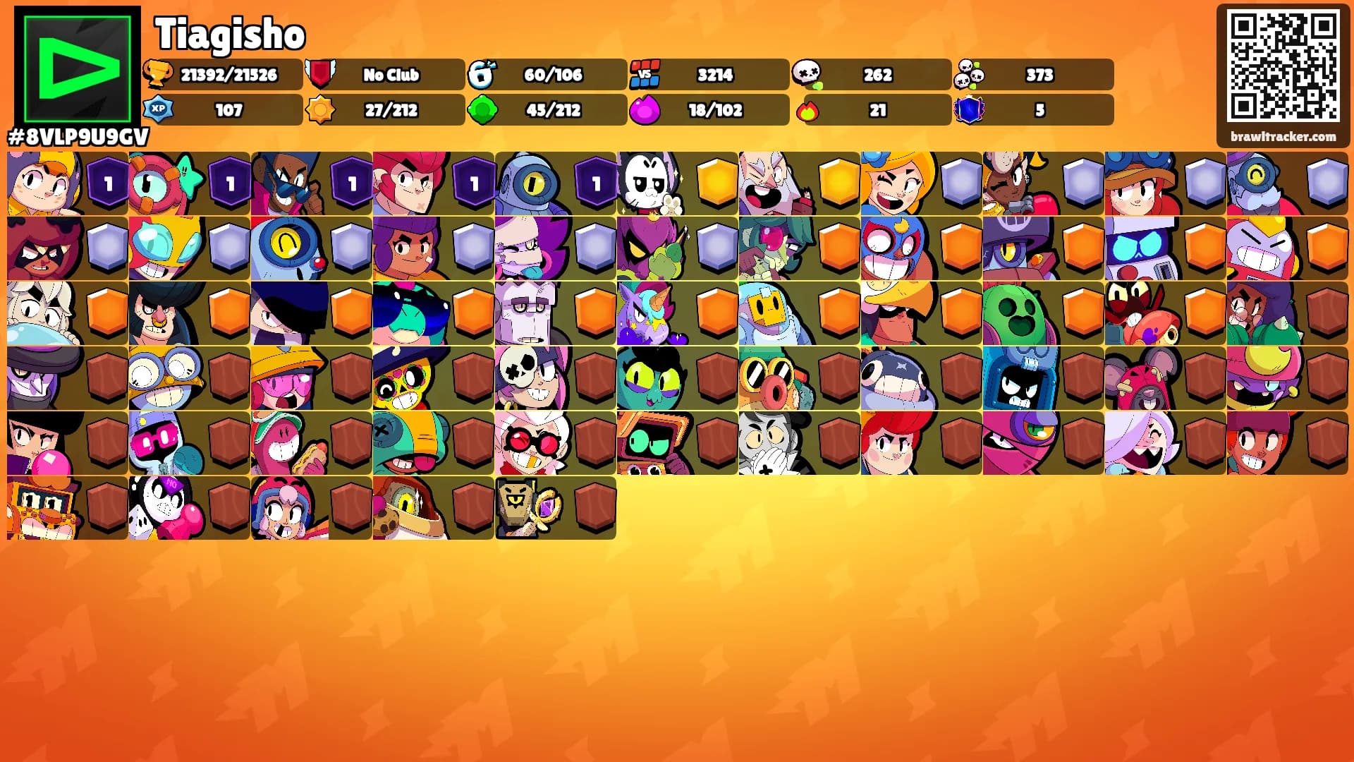 Tiagisho's Ranks