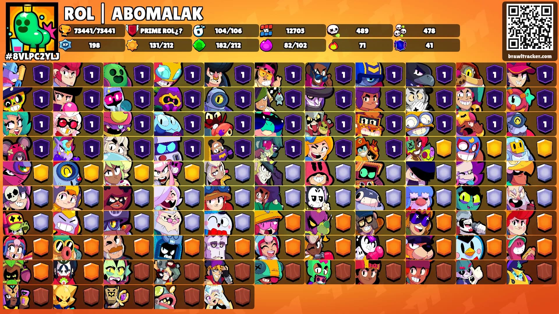 ROL | ABOMALAK's Ranks