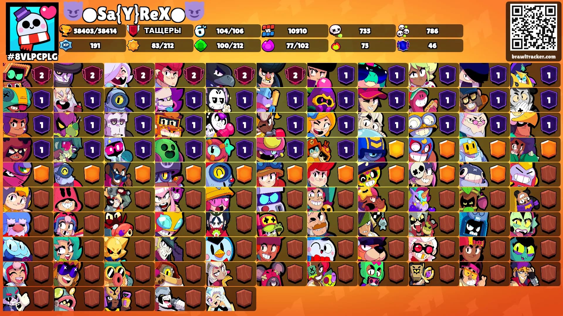 😈●Sa{Y}ReX●😈's Ranks