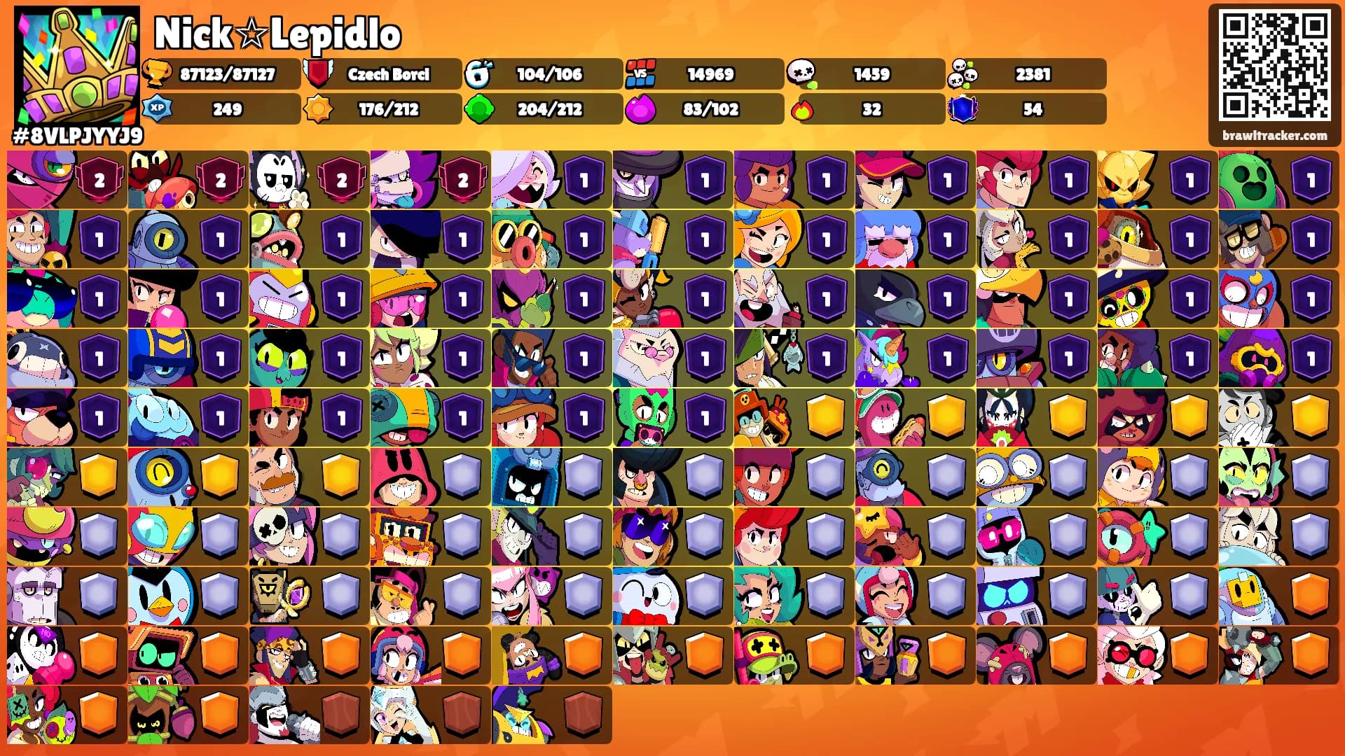 Nick☆Lepidlo's Ranks