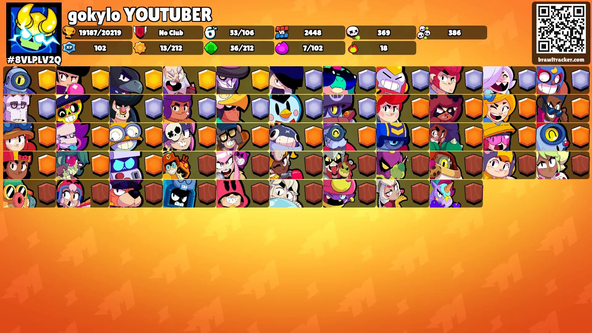 gokylo YOUTUBER's Ranks