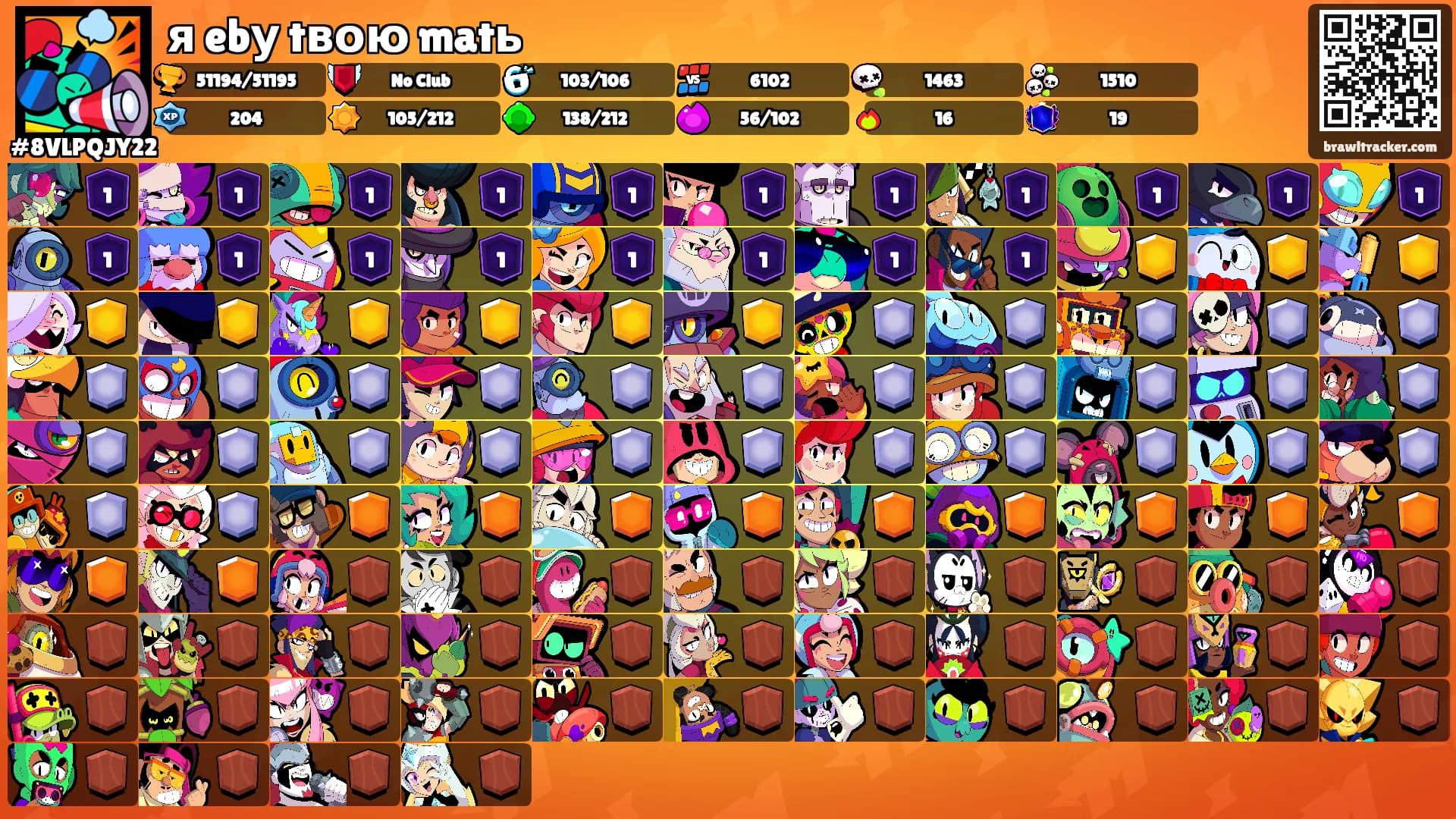 я ebу tвою matь's Ranks