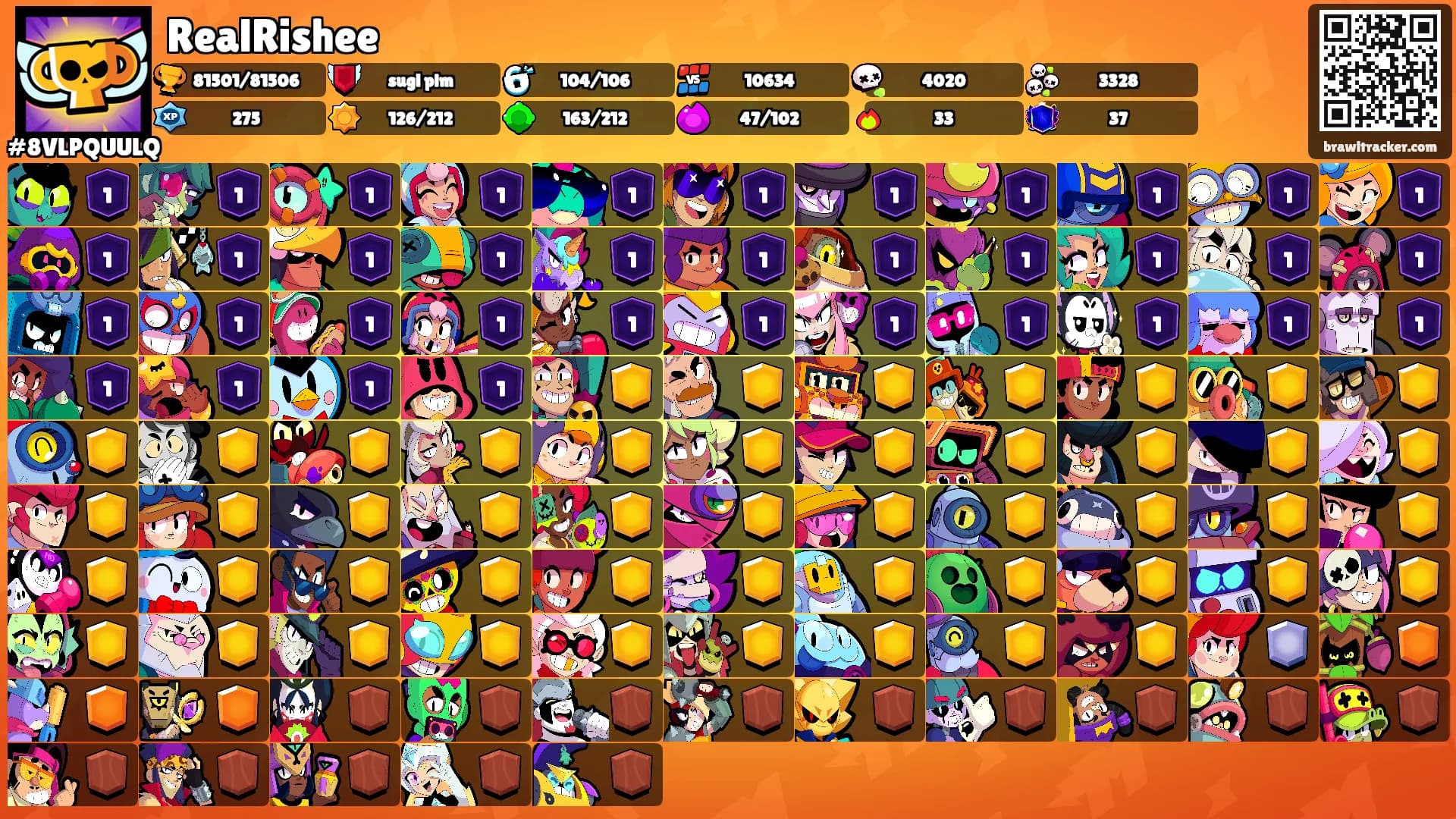 RealRishee's Ranks