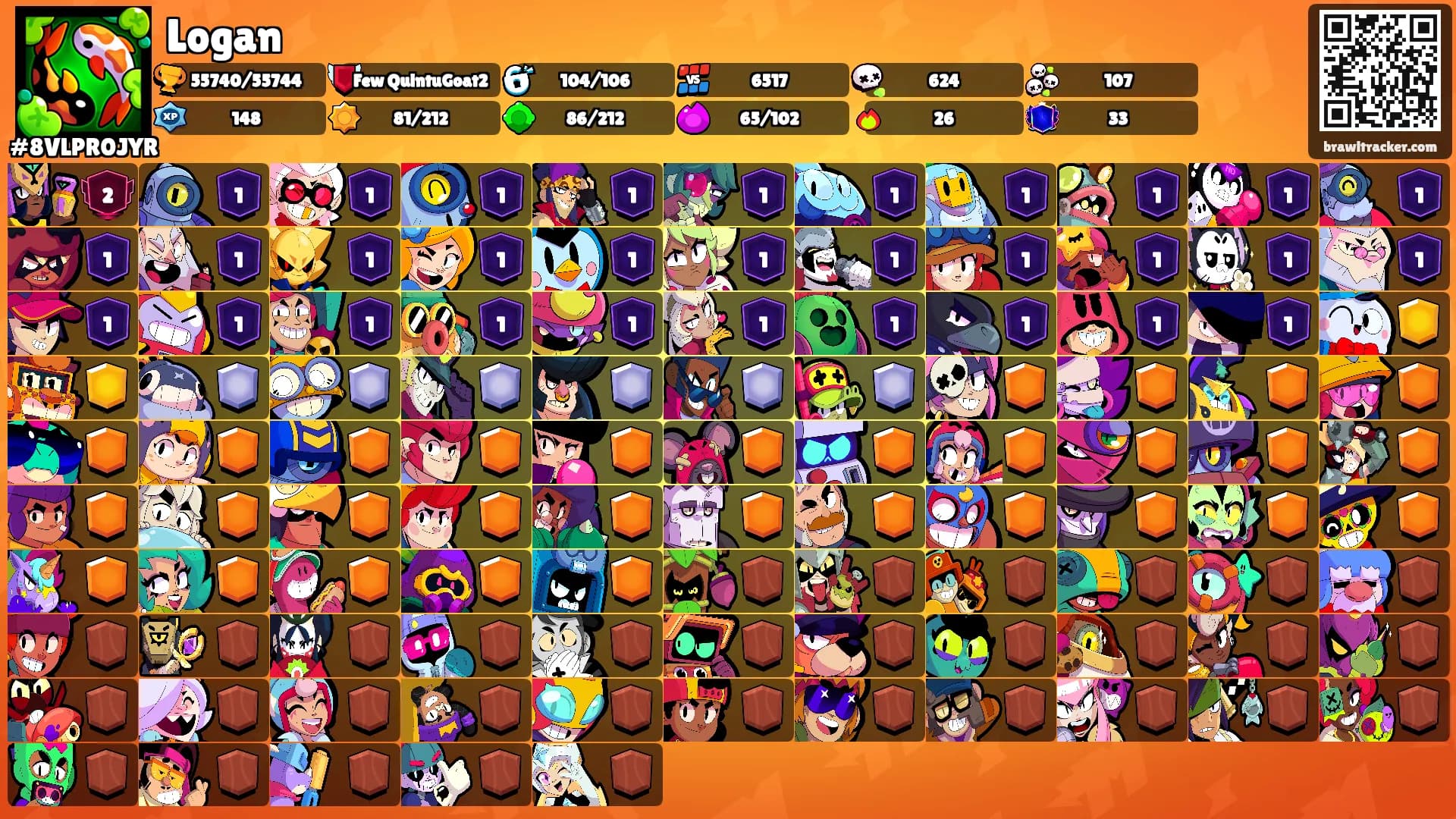 Logan's Ranks