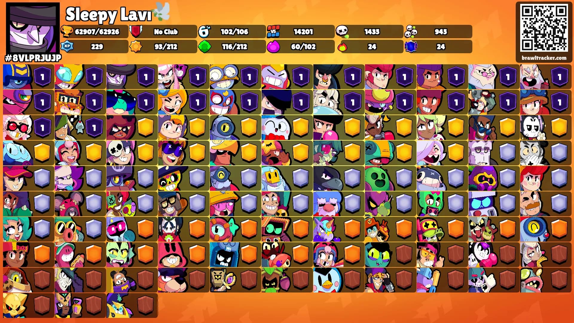Sleepy Lavı🕊️'s Ranks