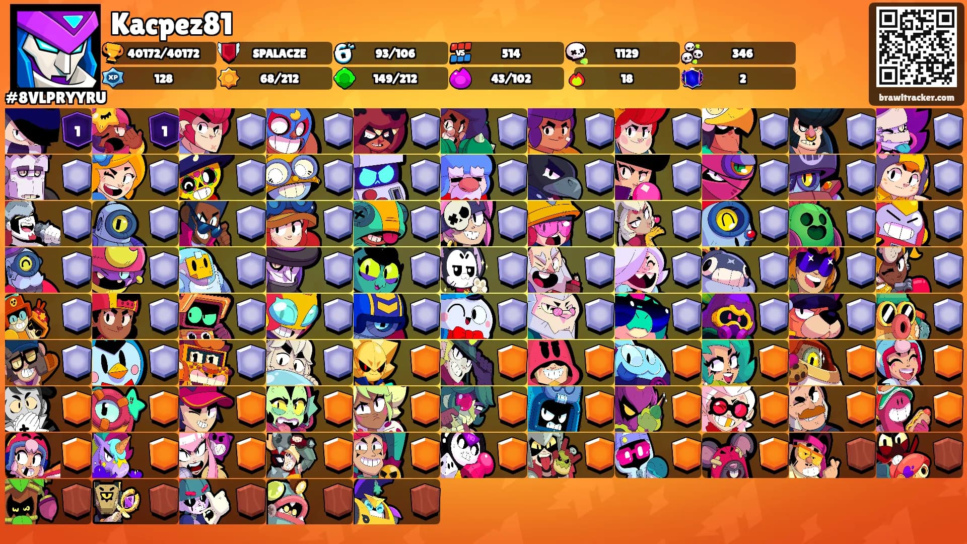 Kacpez81's Ranks