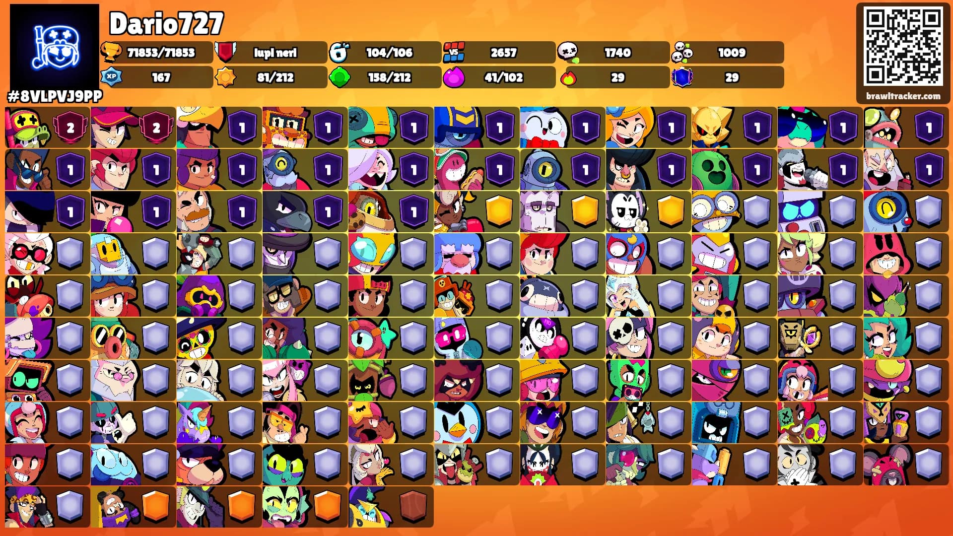 Dario727's Ranks