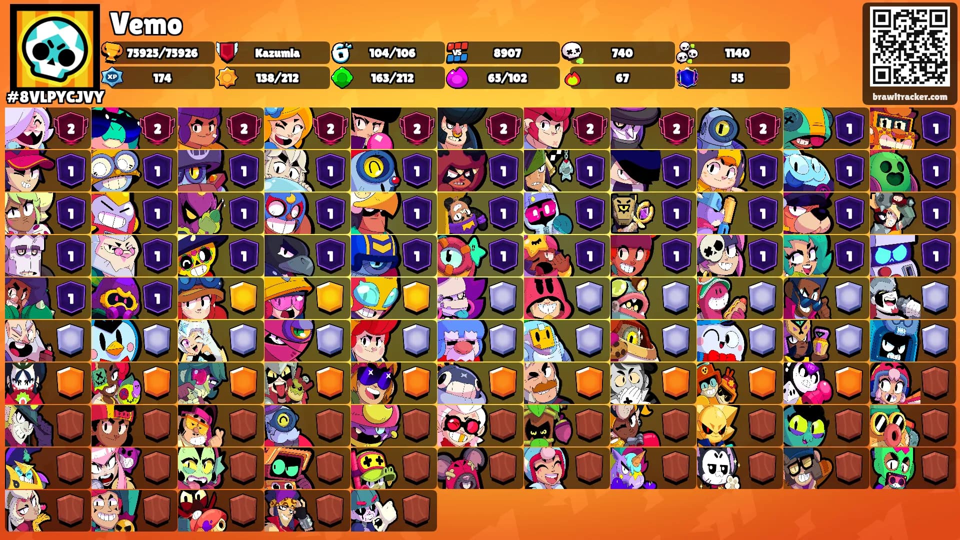 Vemo's Ranks