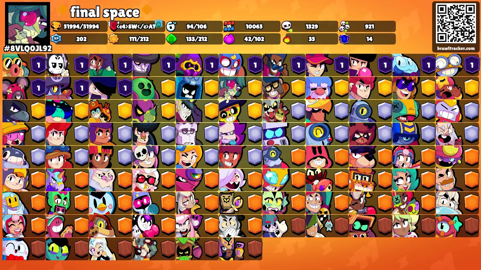 🔸final space🔸's Ranks