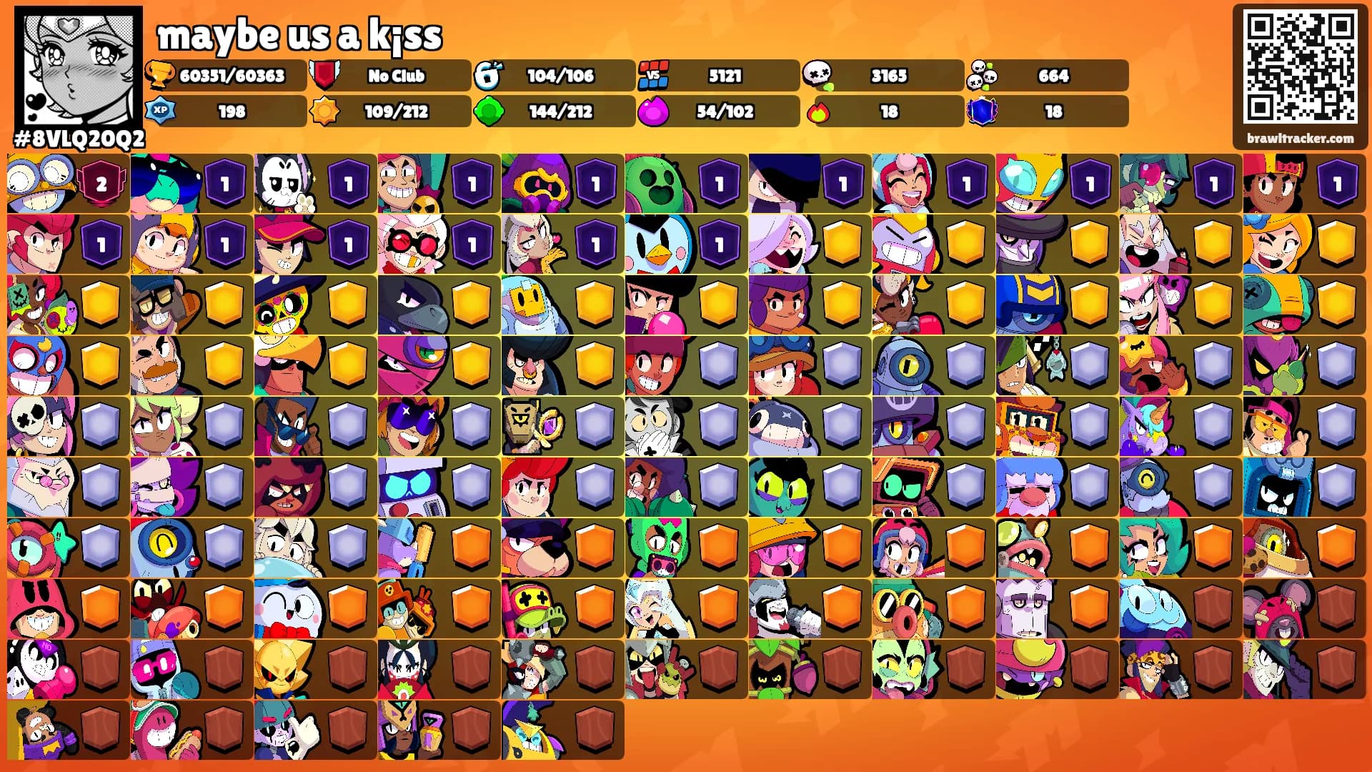 maybe us a k¡ss's Ranks