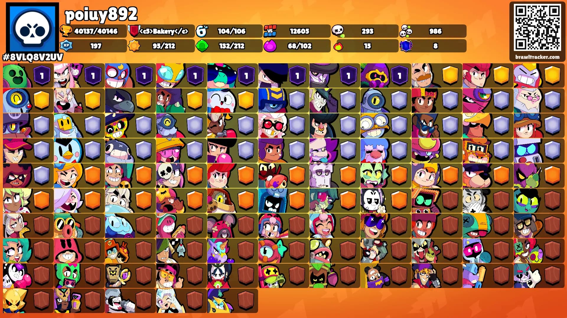 poiuy892's Ranks