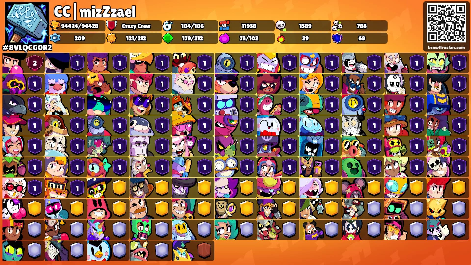 CC|mizZzael's Ranks