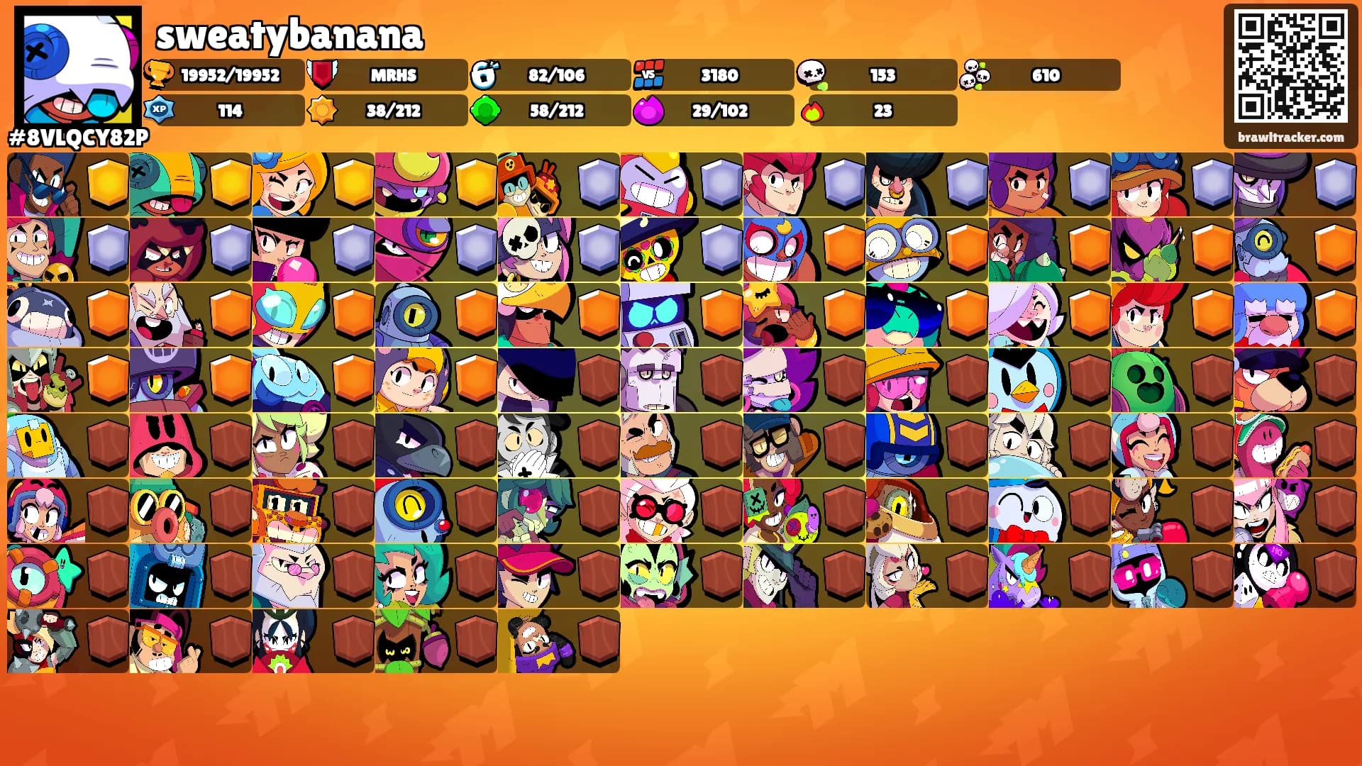 sweatybanana's Ranks
