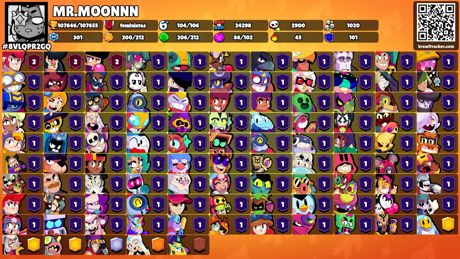 MR.MOONNN's Ranks