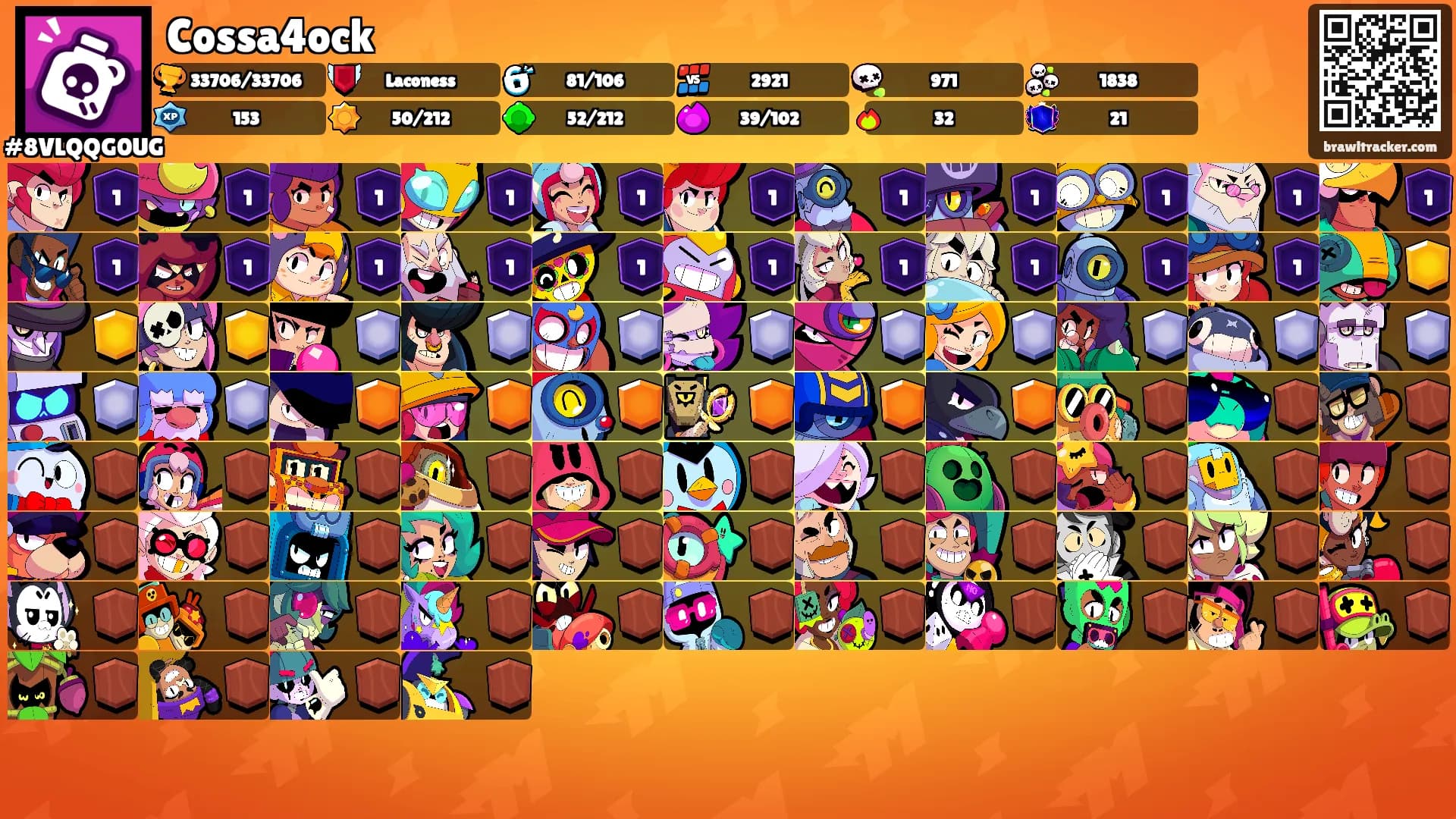 Cossa4ock's Ranks