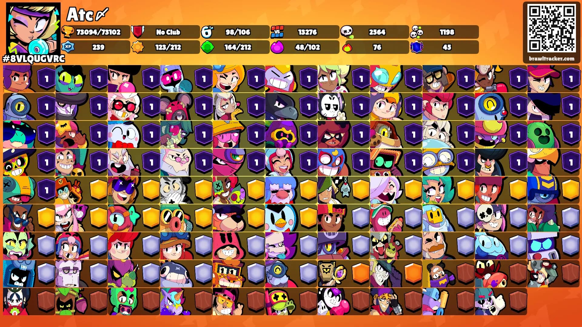 Atc〆's Ranks