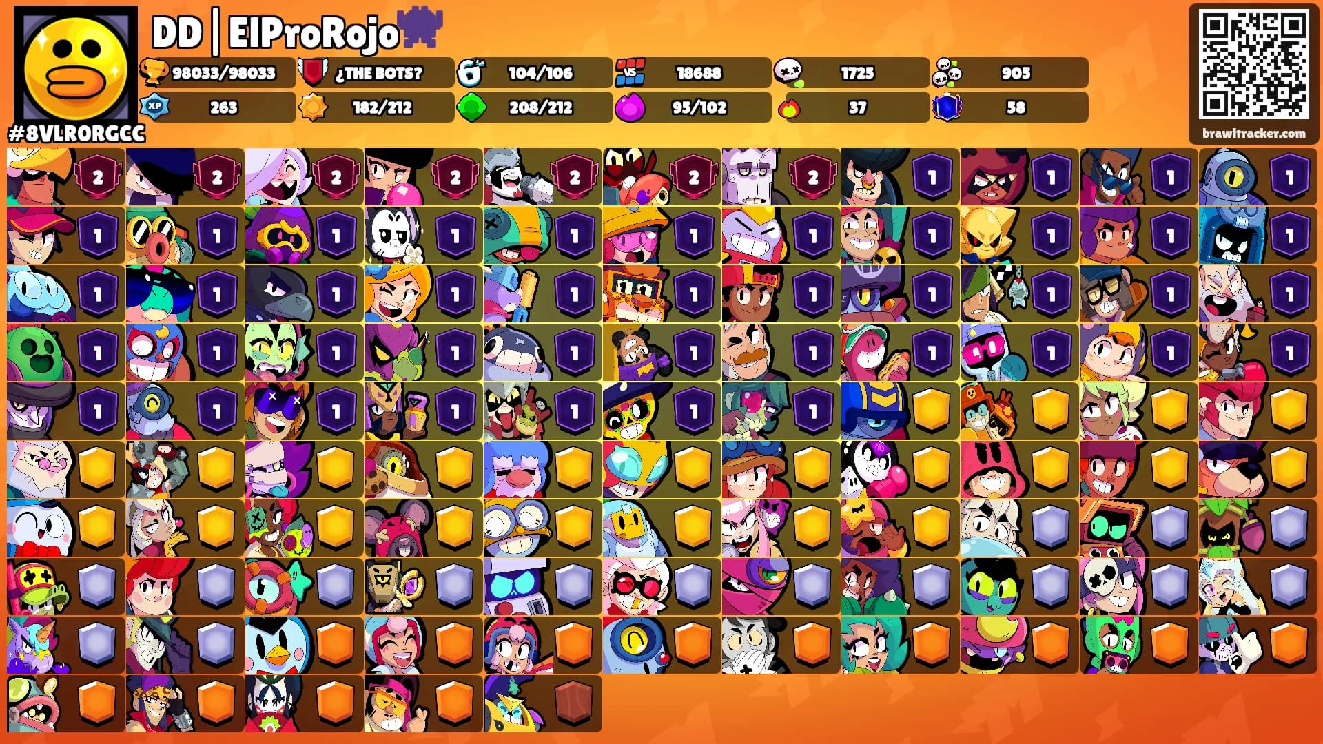 DD|ElProRojo👾's Ranks