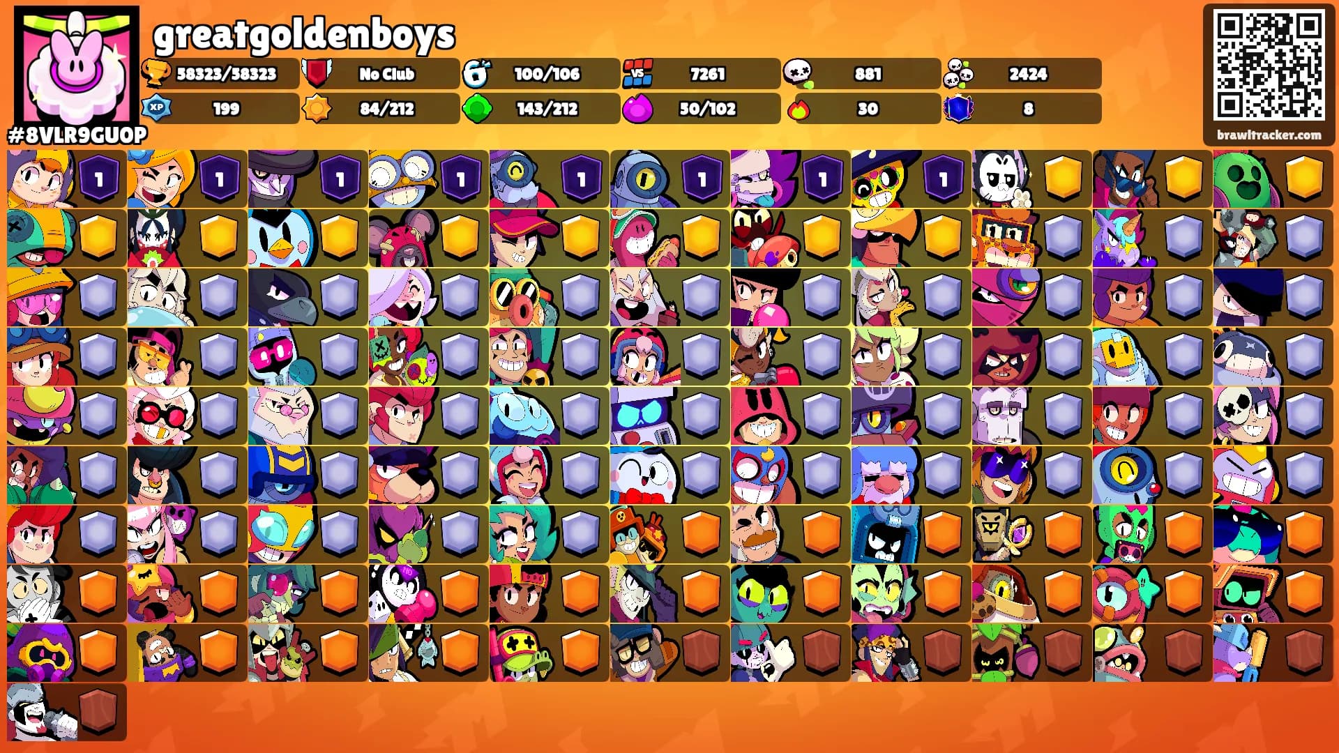 greatgoldenboys's Ranks