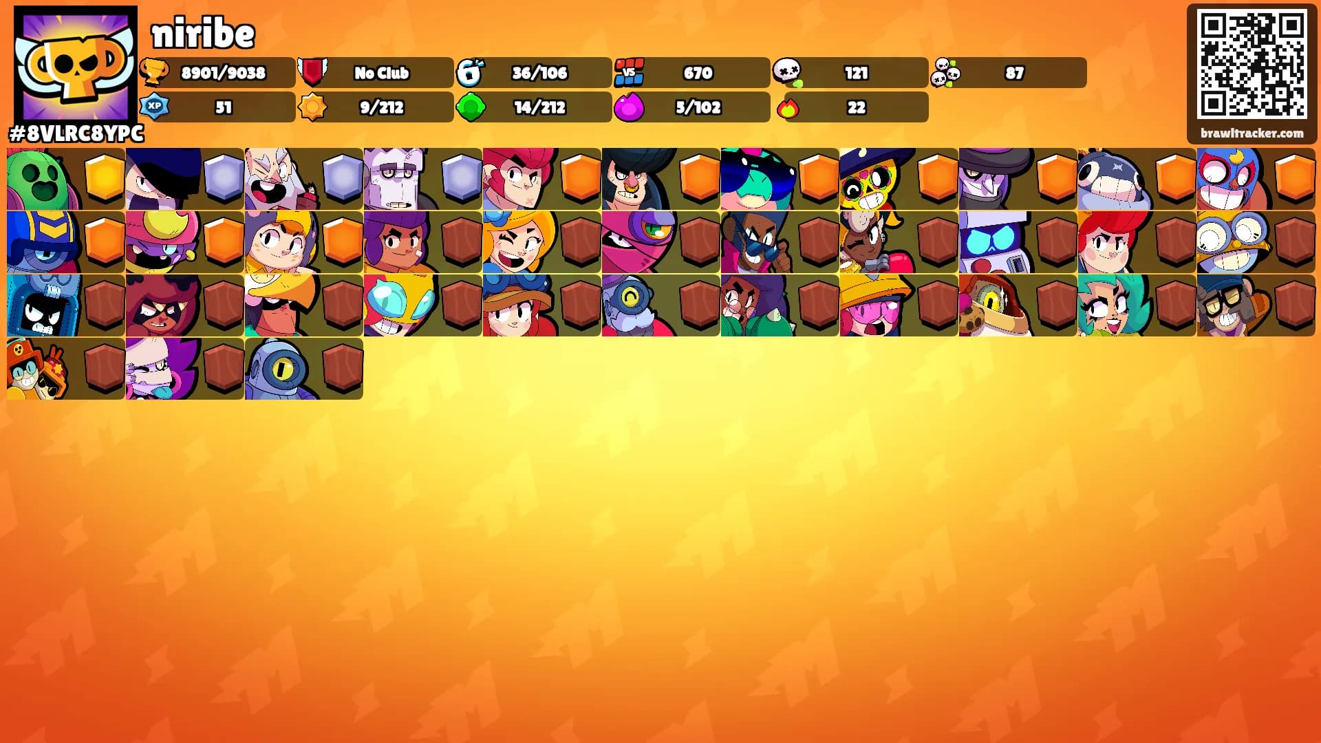 niribe's Ranks