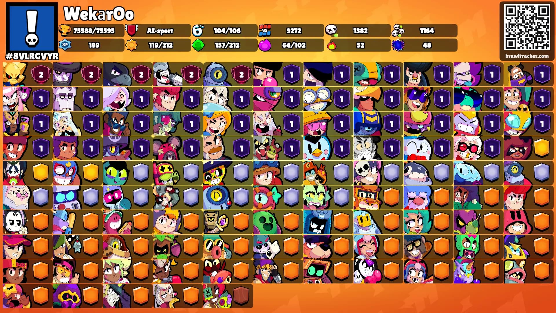Wek𝖺rOo's Ranks
