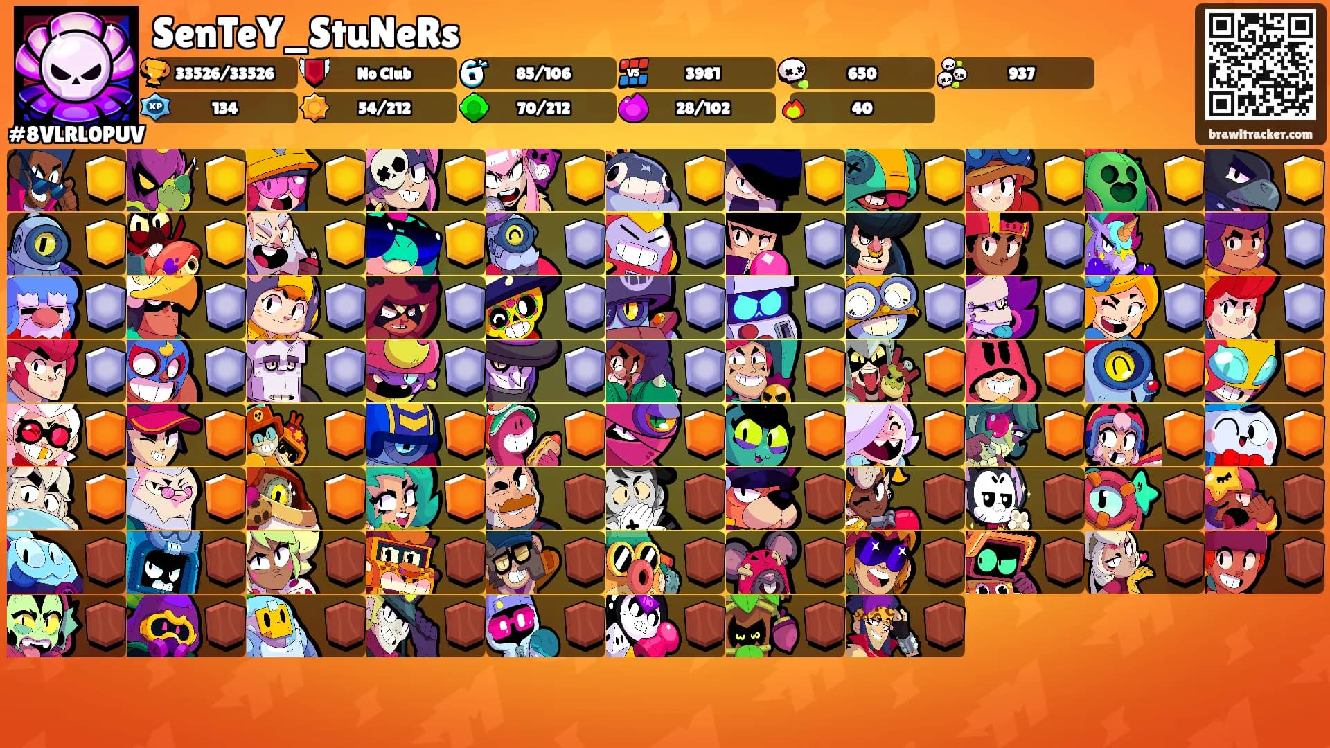 SenTeY_StuNeRs's Ranks