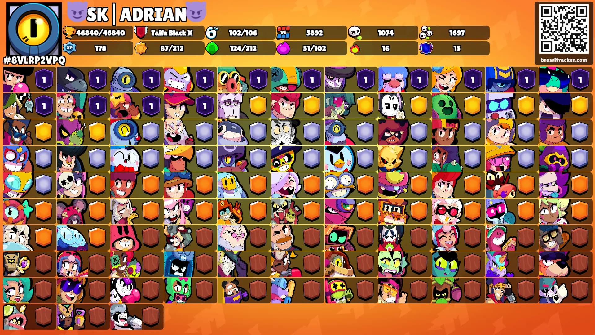 😈SK|ADRIAN😈's Ranks