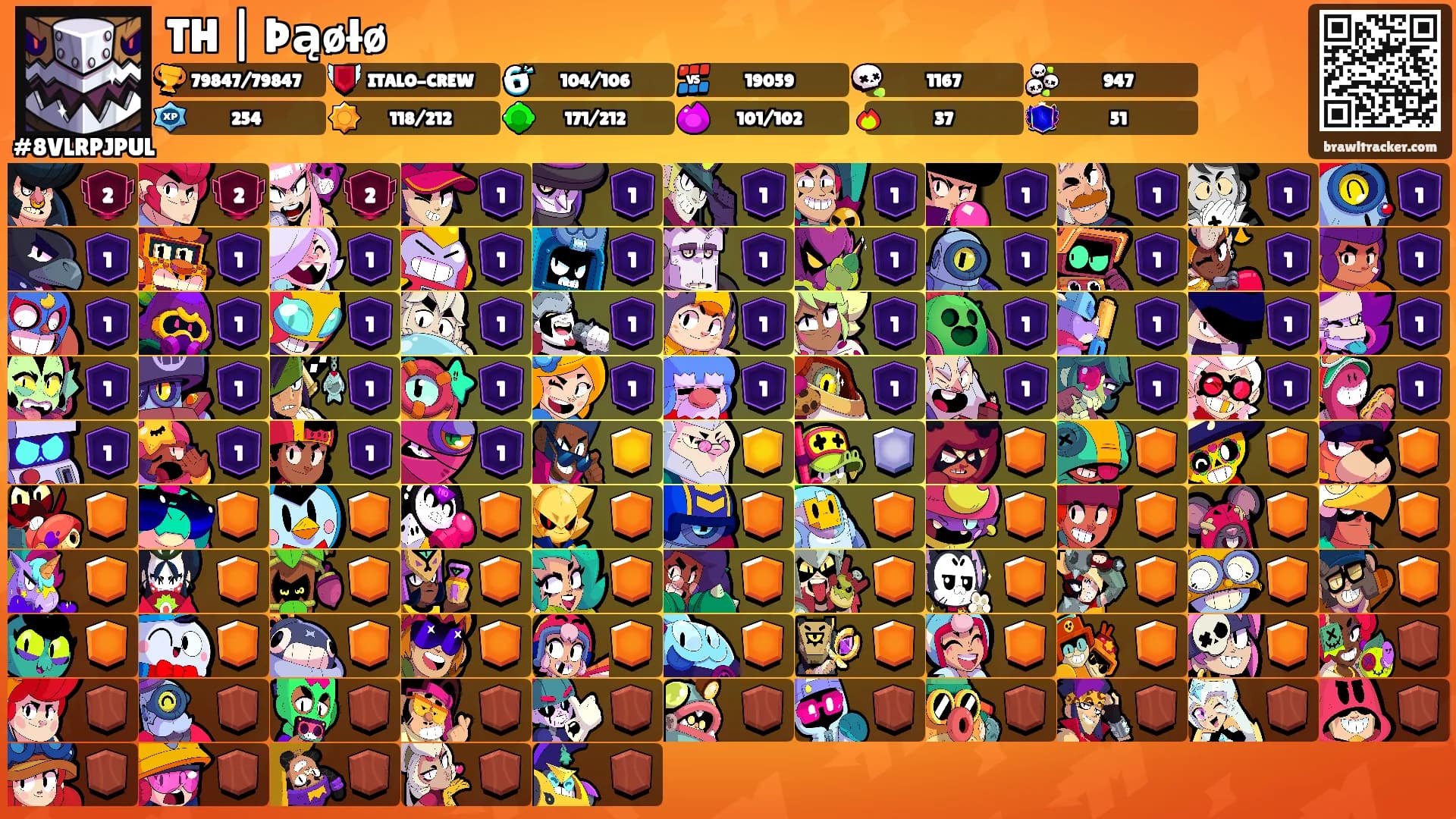 TH | Þąøłø's Ranks