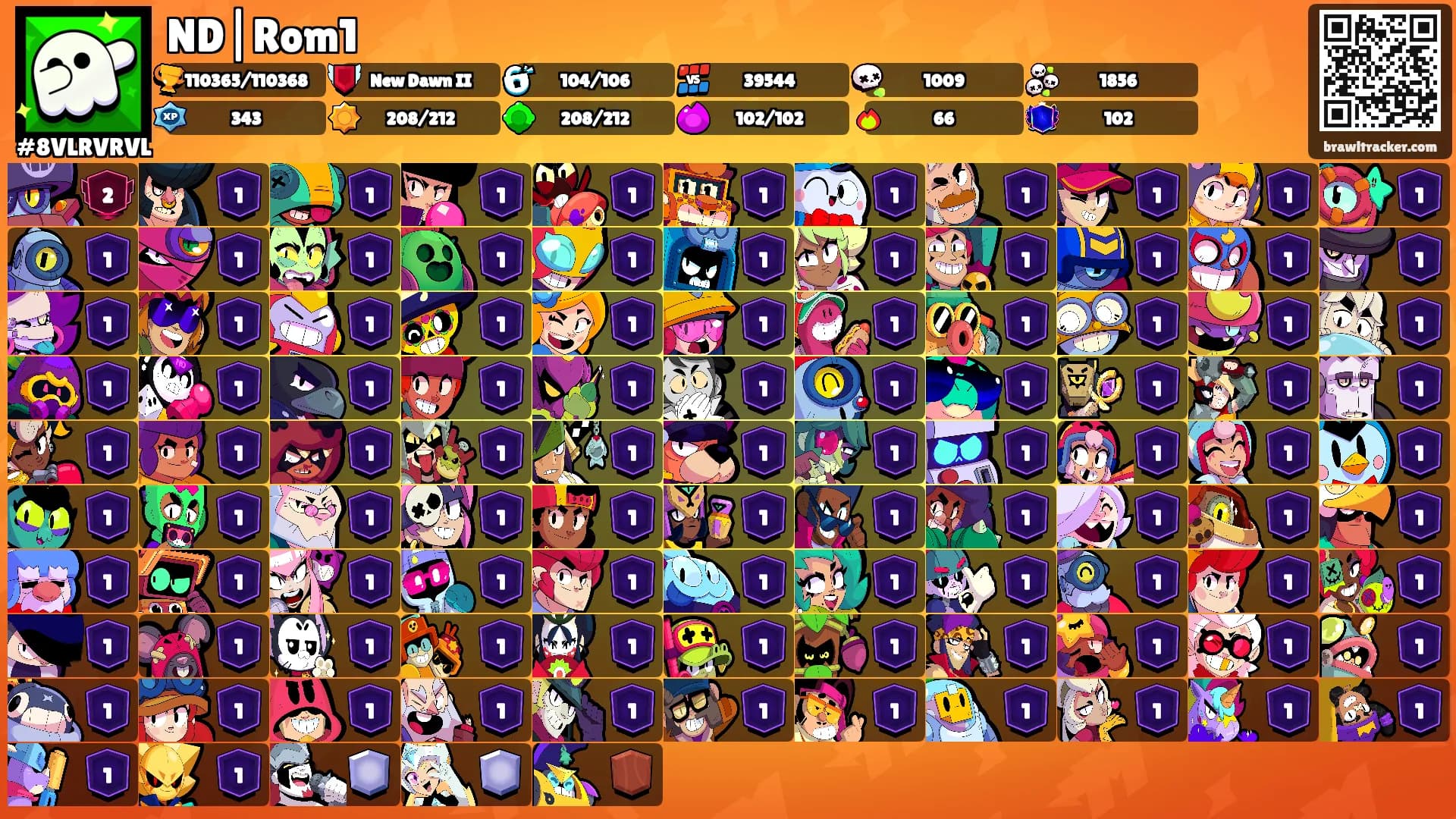 ND|Rom1's Ranks