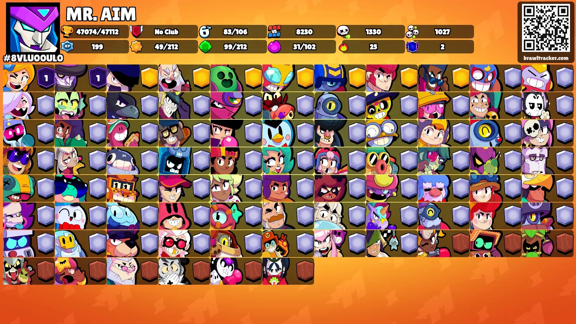 MR. AIM's Ranks