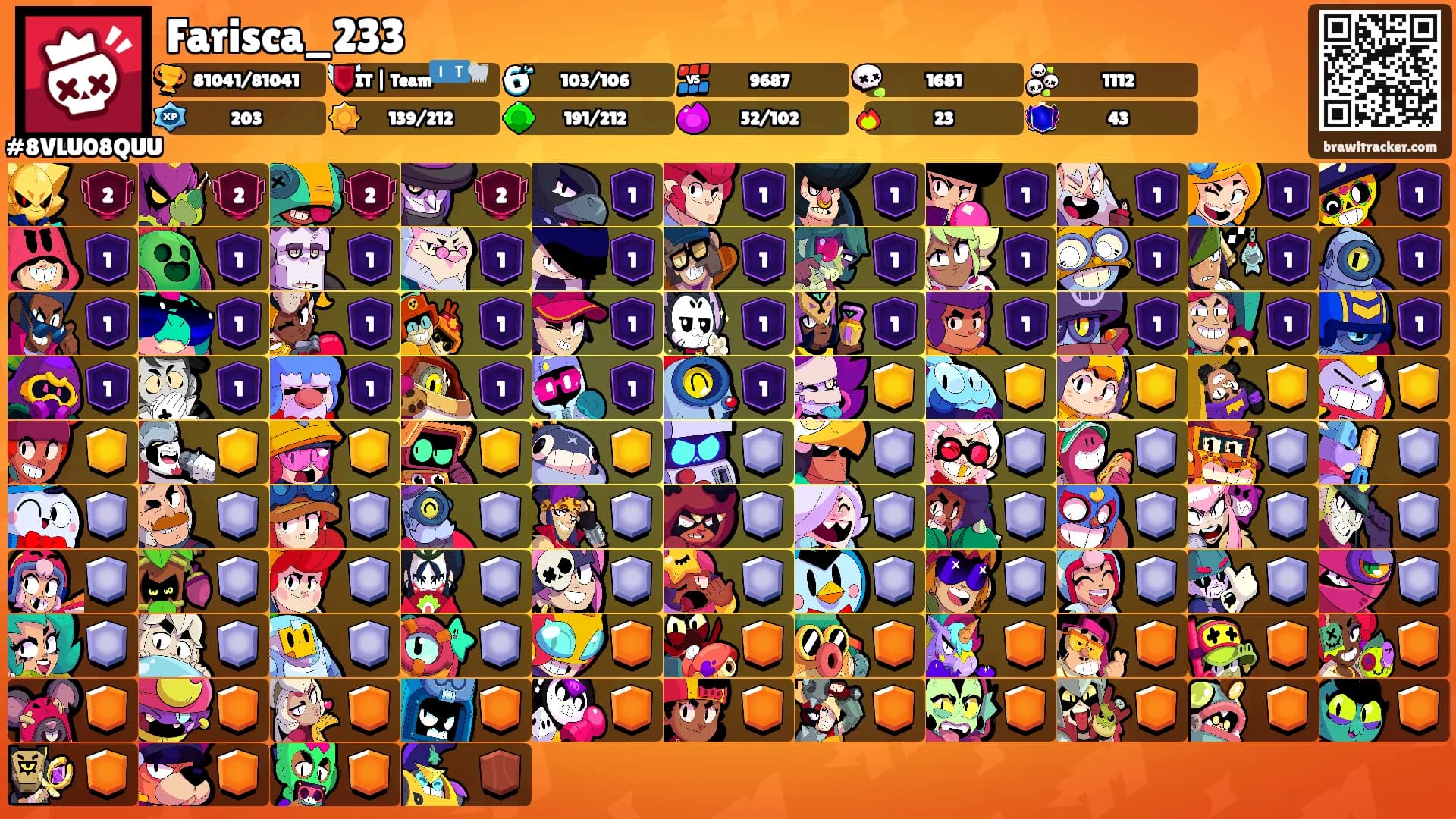 Farisca_233's Ranks