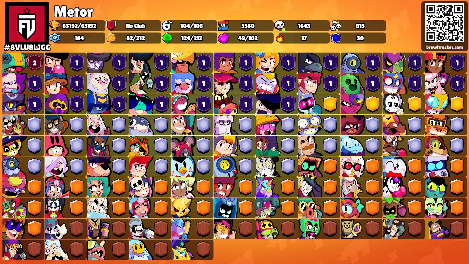 Metor's Ranks