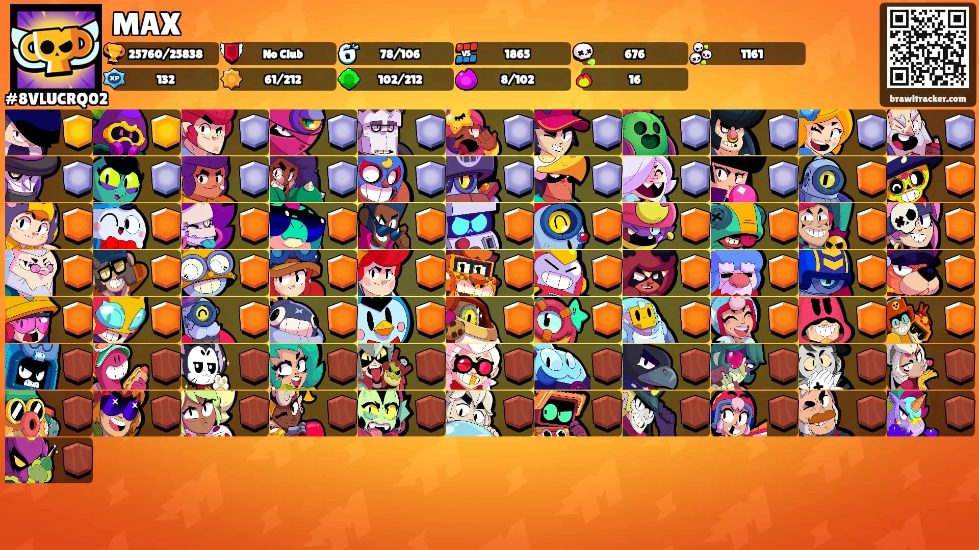 MAX's Ranks
