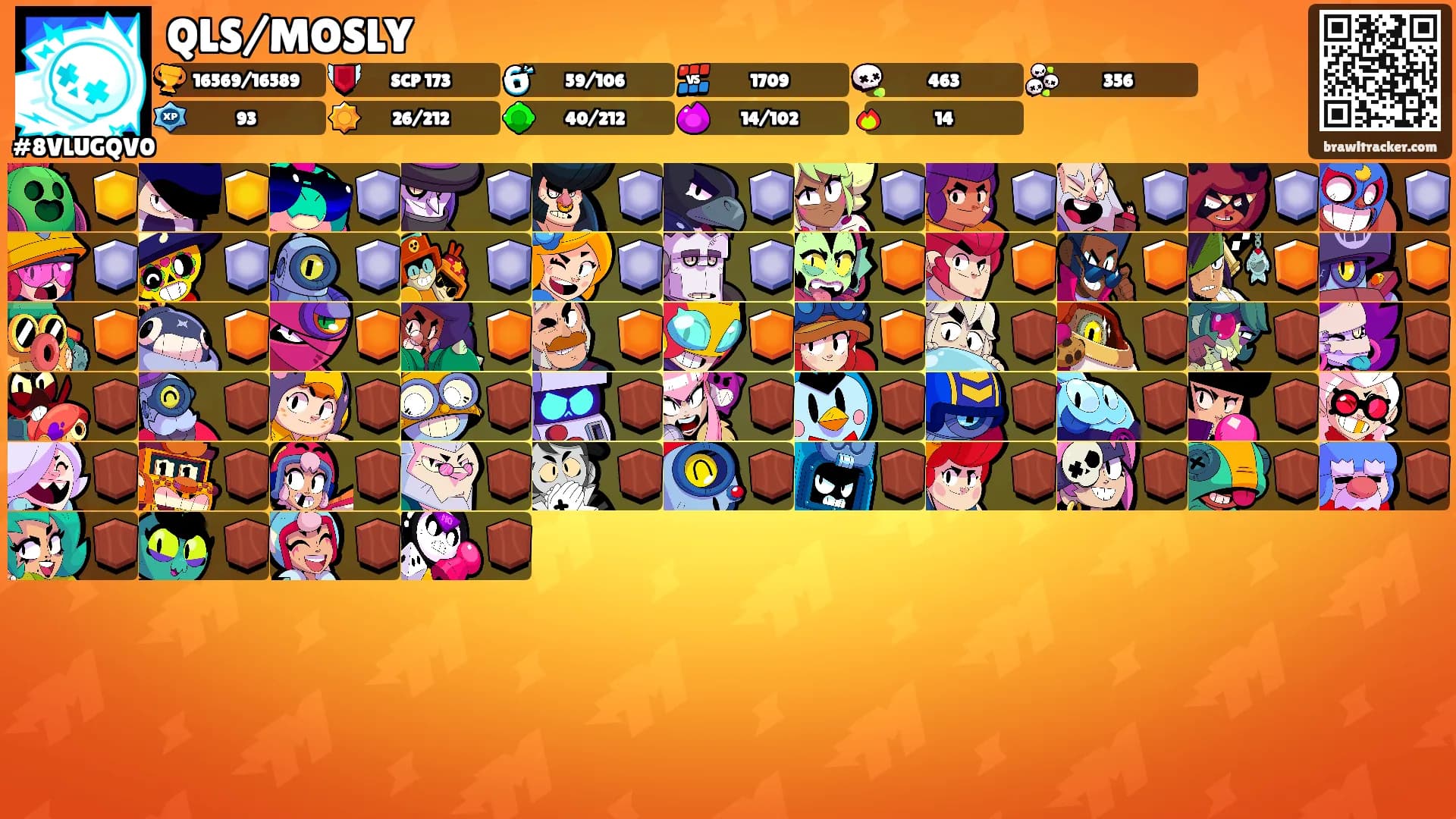 QLS/MOSLY's Ranks