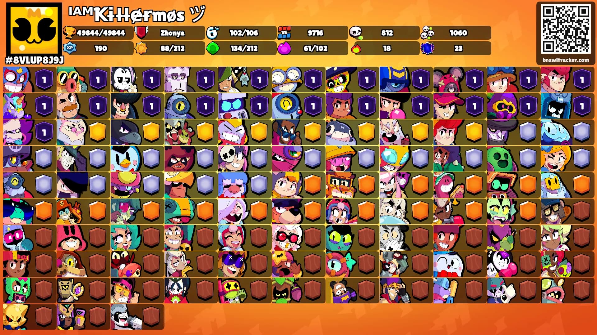 ᴵᴬᴹꝀɨłłɇɍmøs ヅ's Ranks