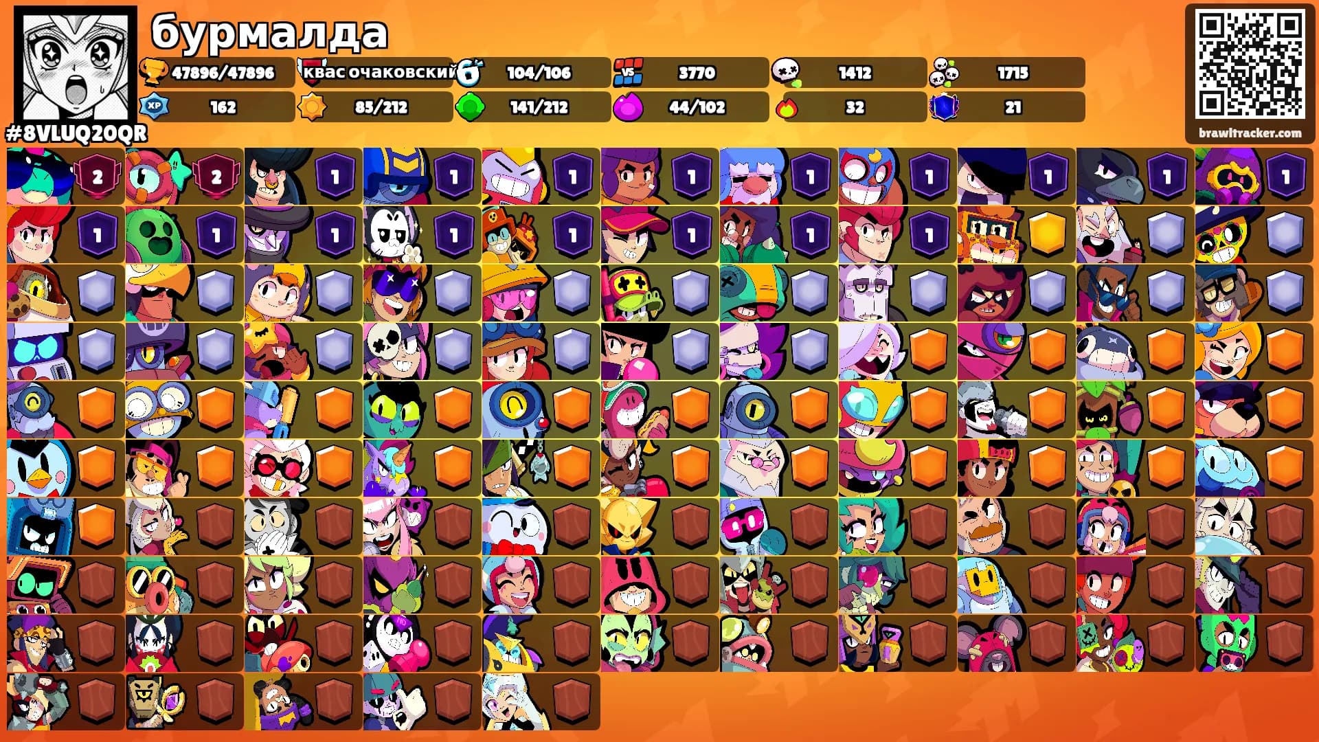 бурмалда's Ranks